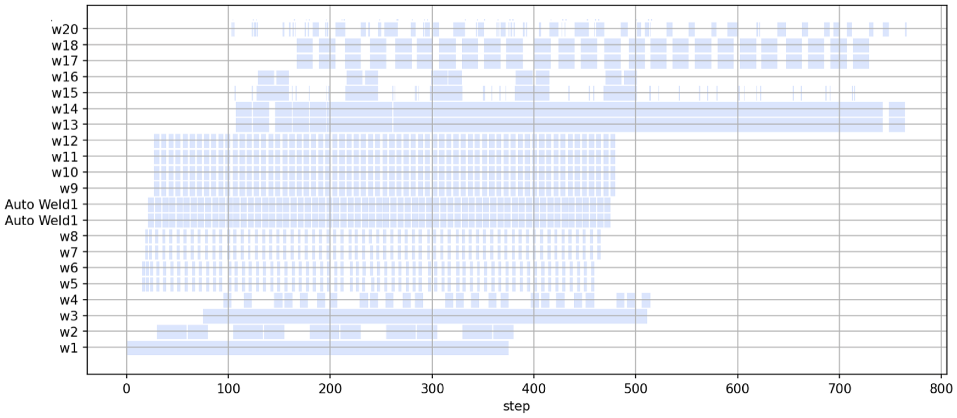 Jmse 10 00176 g013 Jmse 10 00176 g013