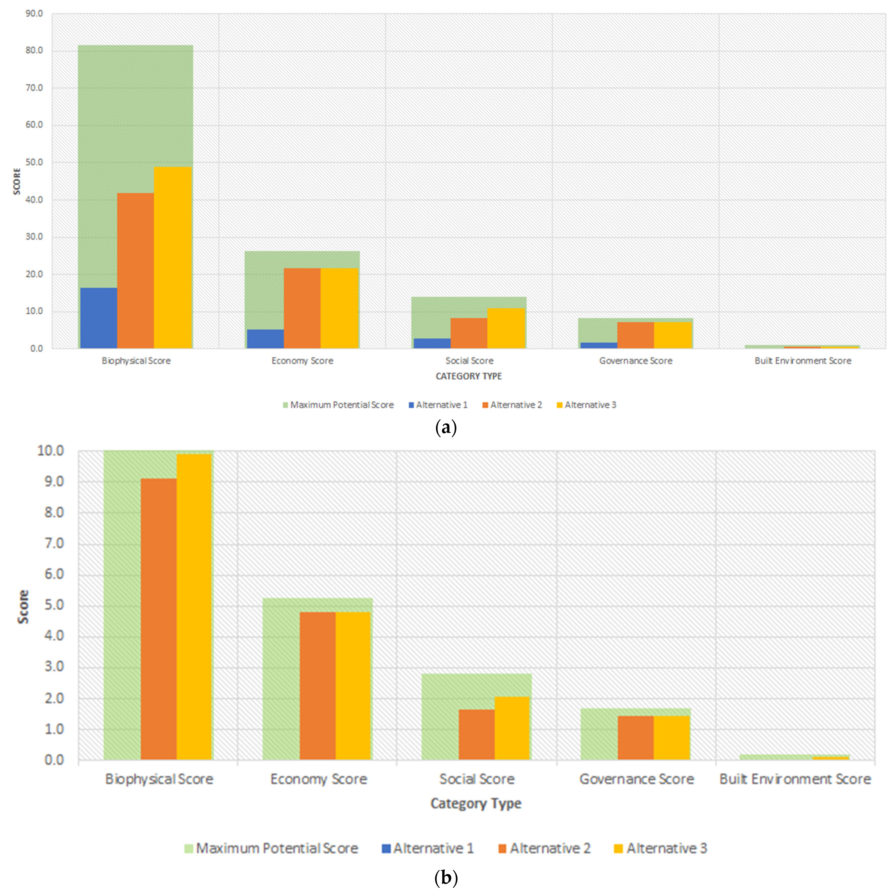 Jmse 10 00178 g005 550