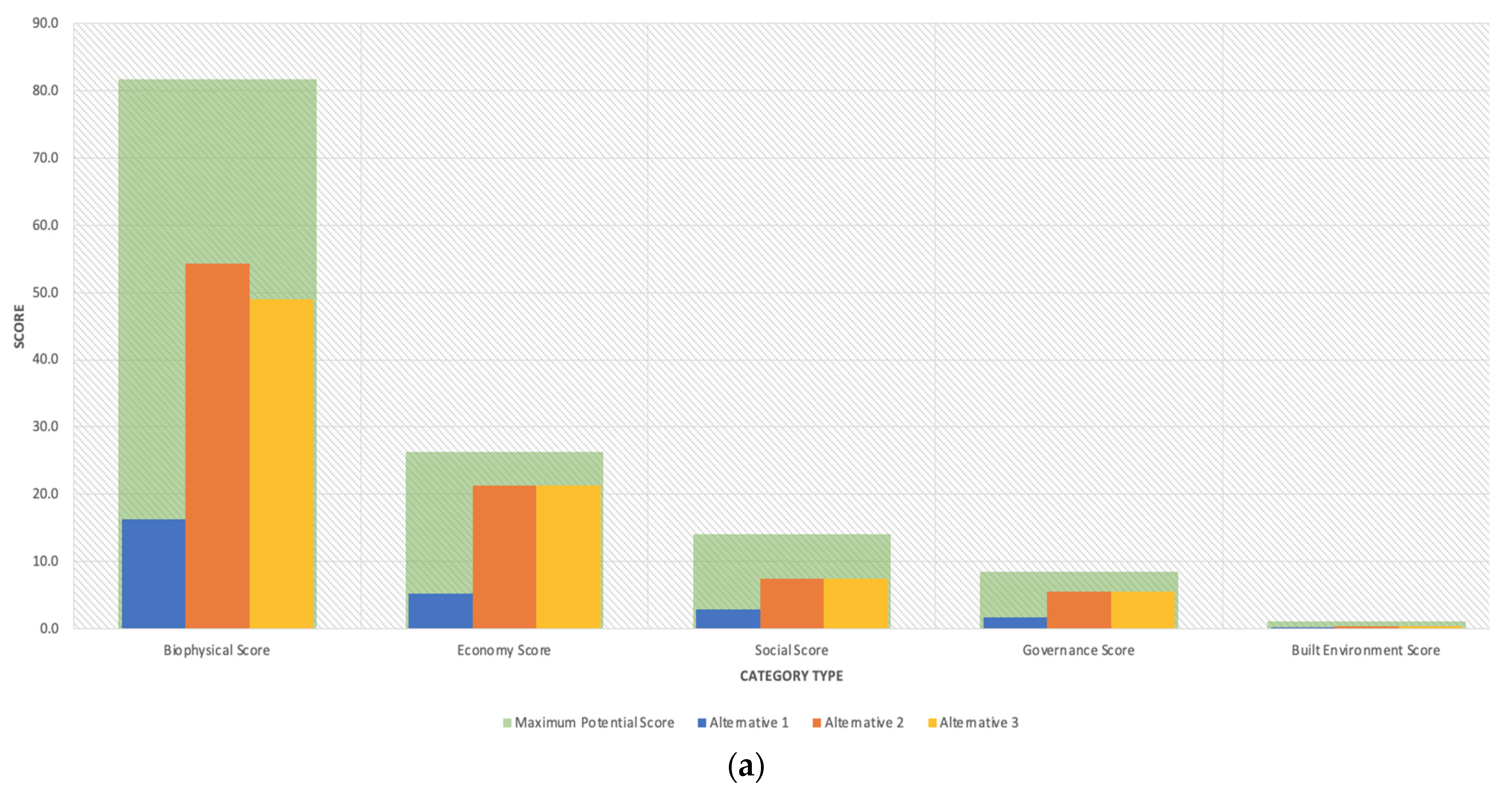 Jmse 10 00178 g007a 550