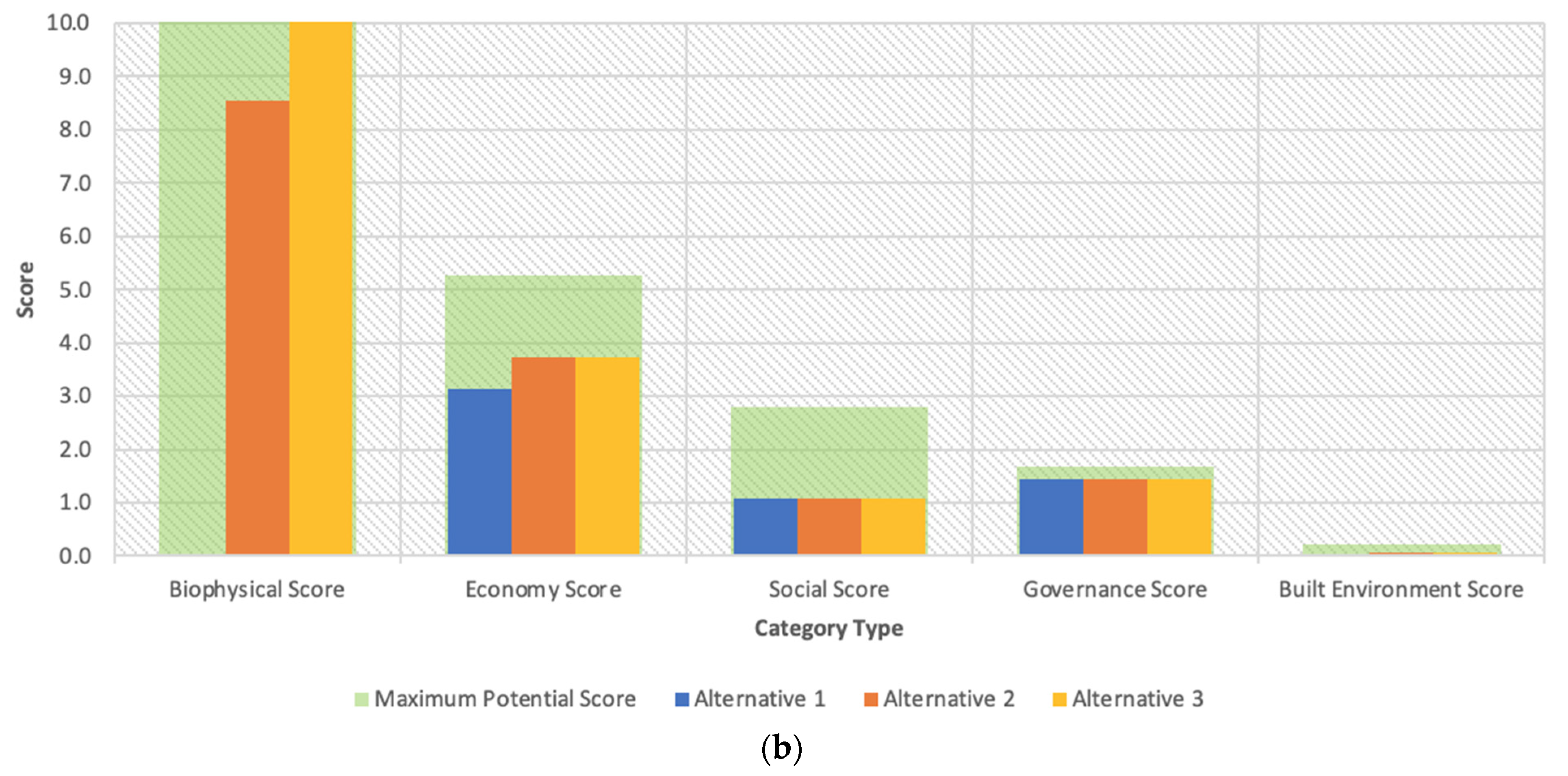 Jmse 10 00178 g007b 550