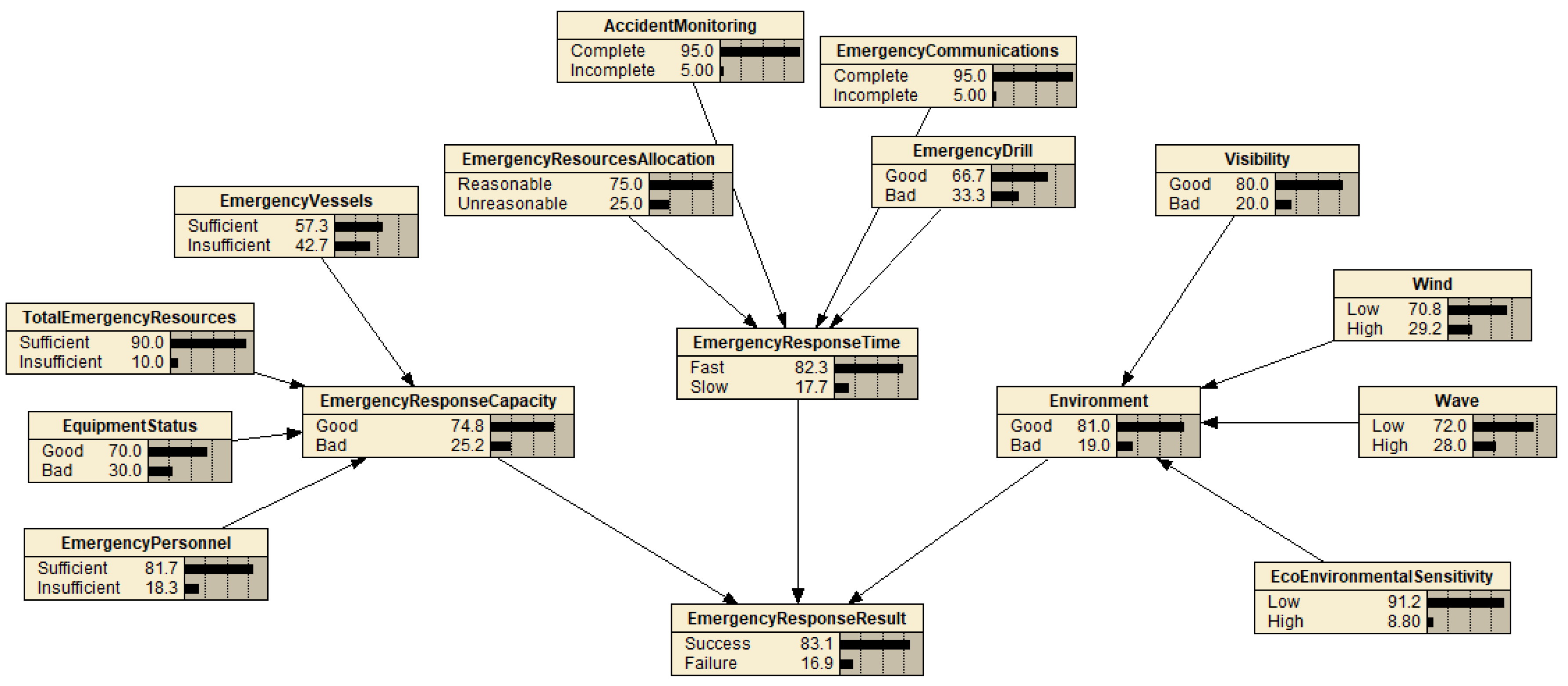 Jmse 10 00179 g002 550
