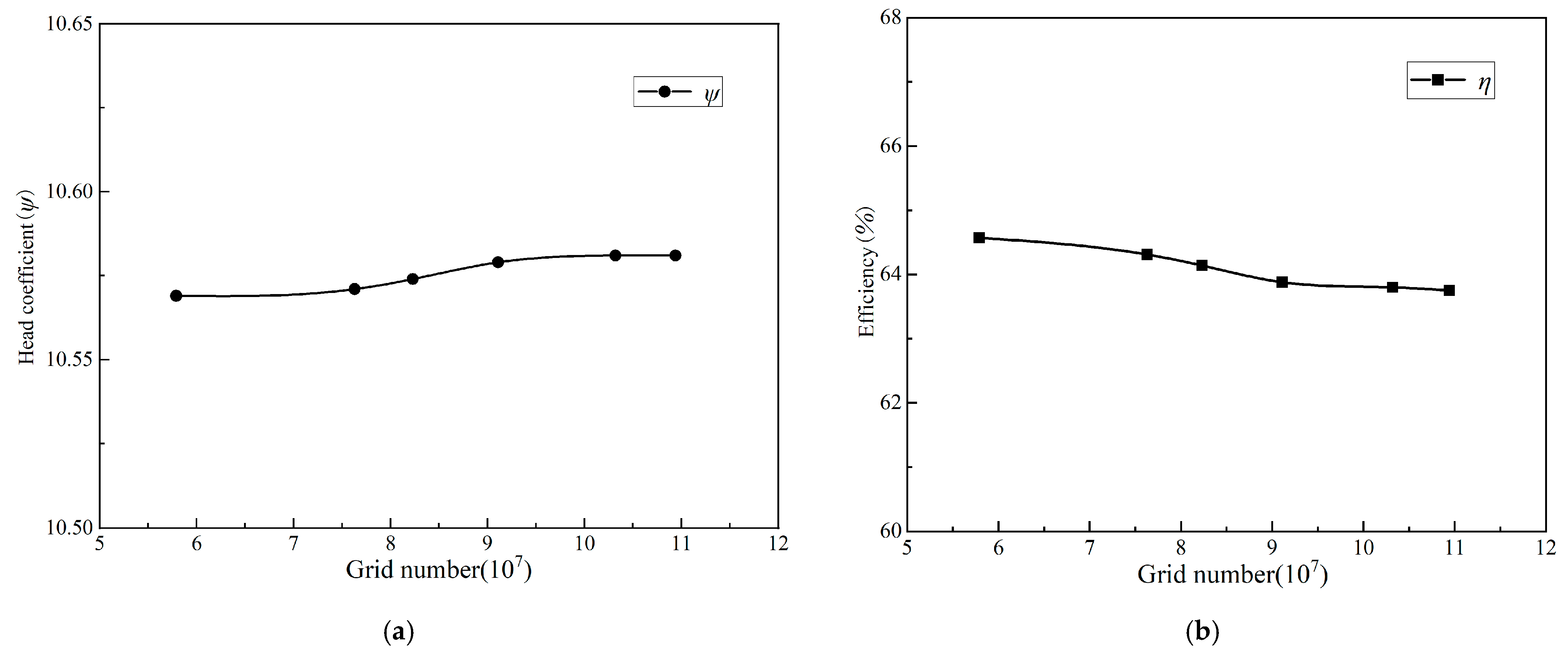 Jmse 10 00180 g002 Jmse 10 00180 g002