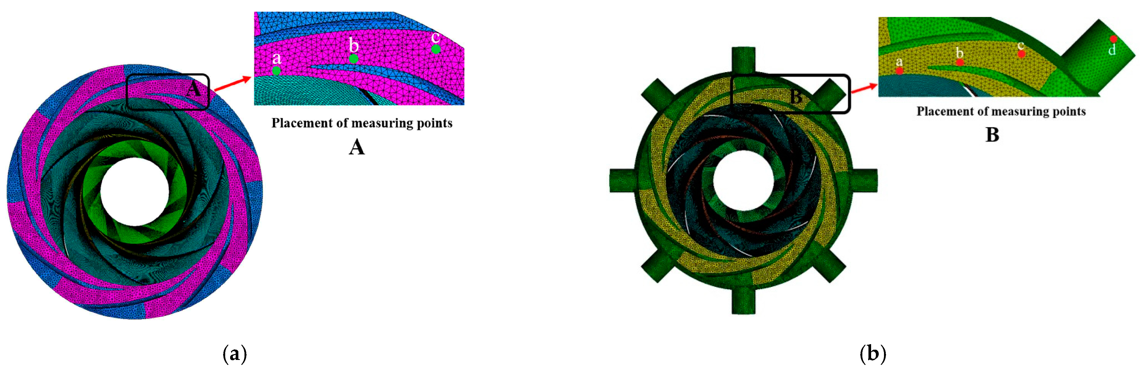 Jmse 10 00180 g003 Jmse 10 00180 g003