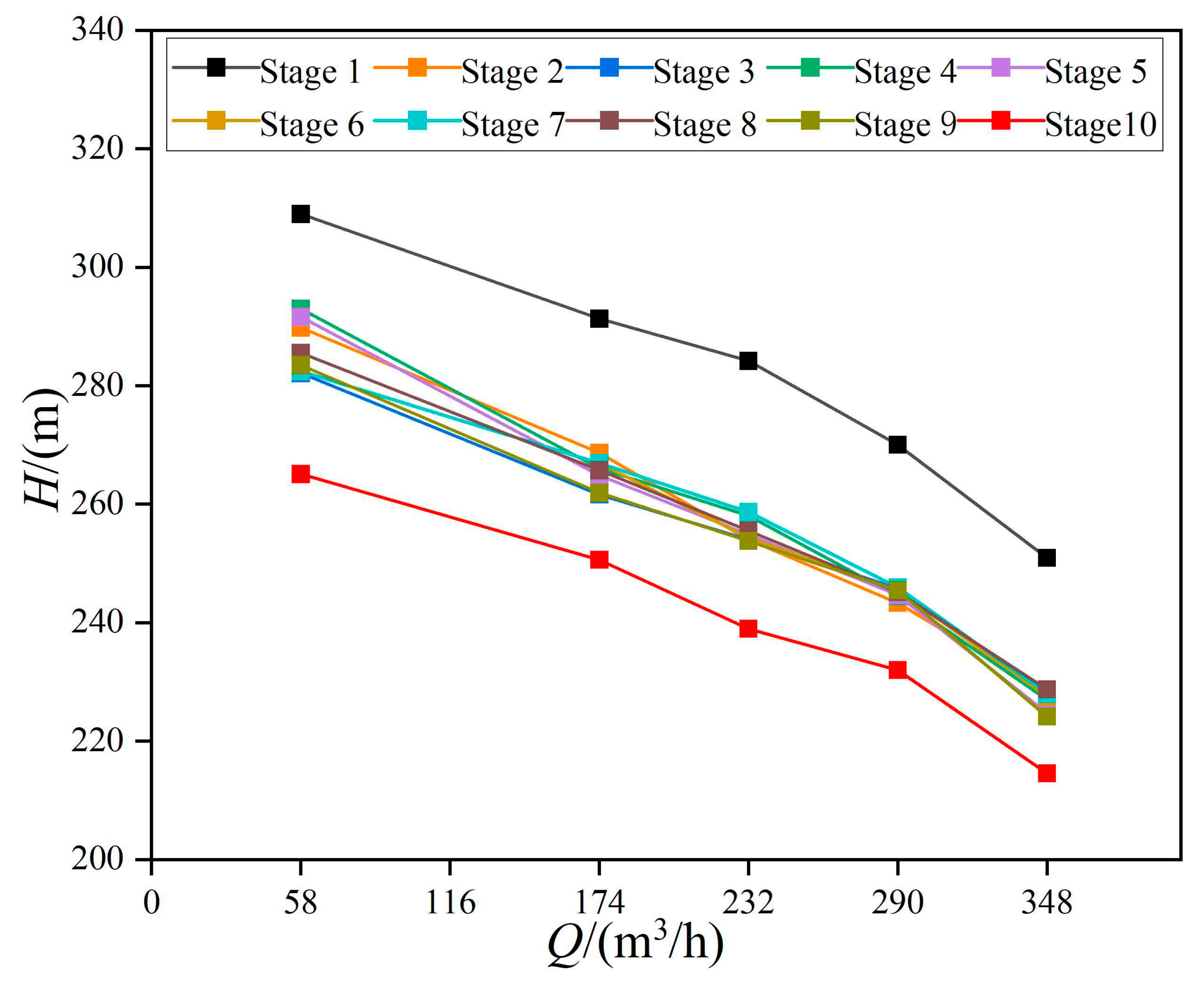 Jmse 10 00180 g006 Jmse 10 00180 g006