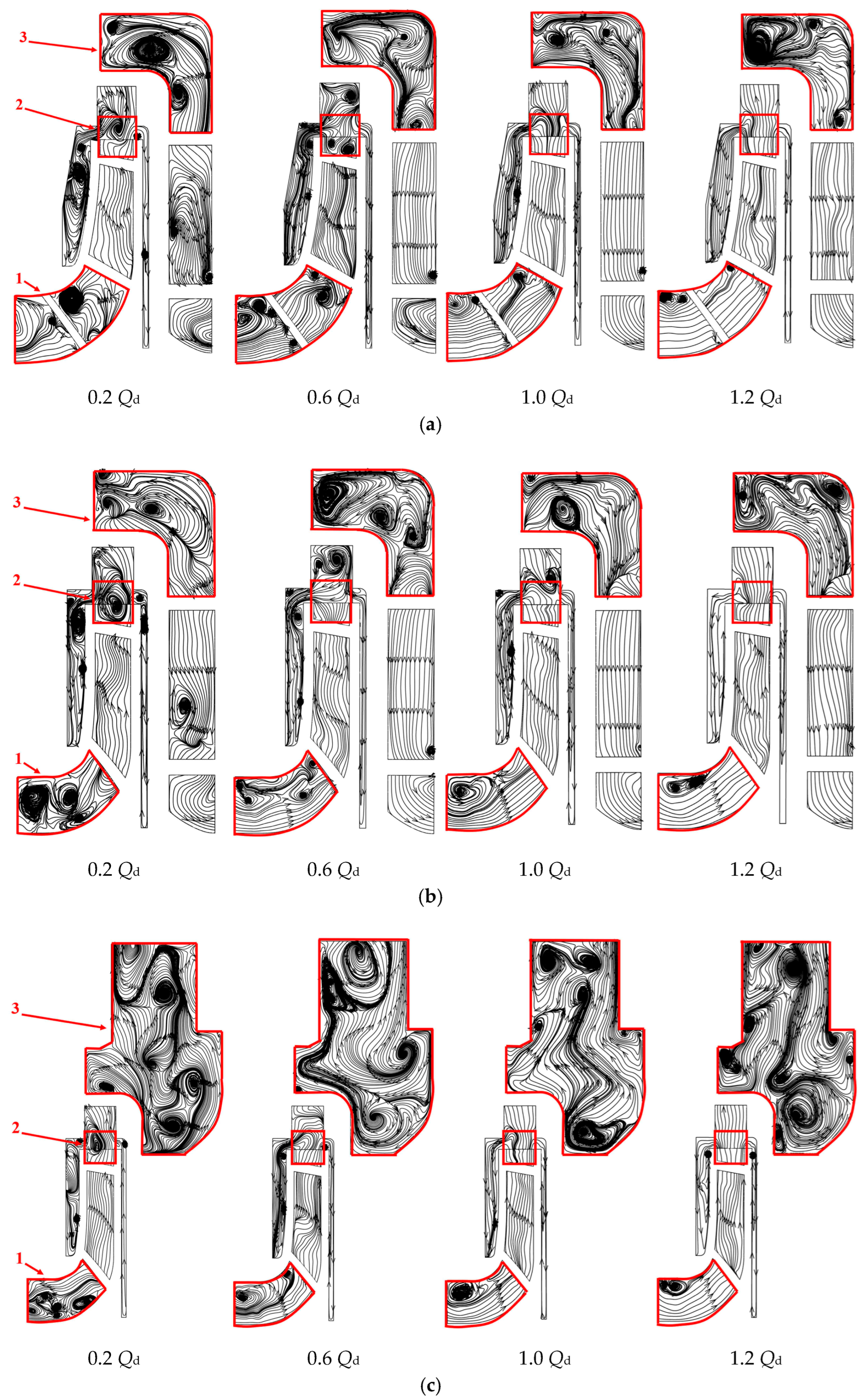 Jmse 10 00180 g007 Jmse 10 00180 g007