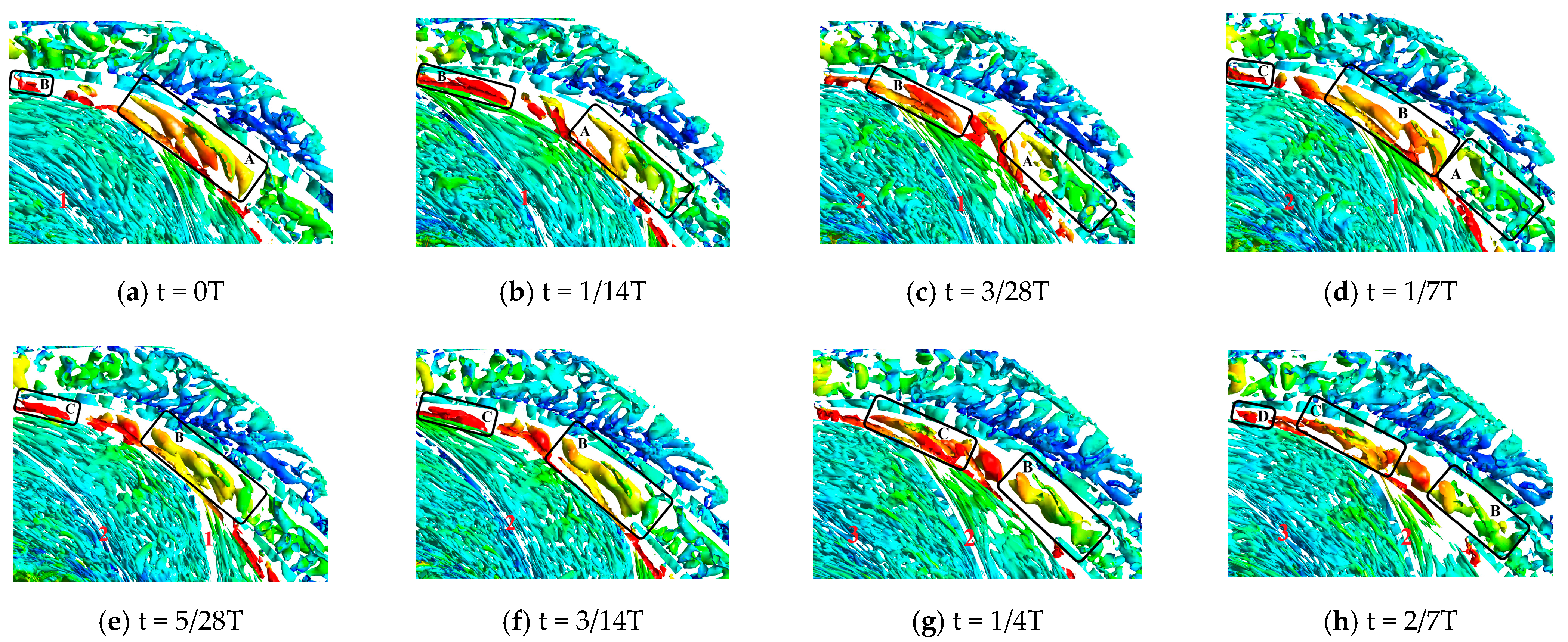 Jmse 10 00180 g012 Jmse 10 00180 g012