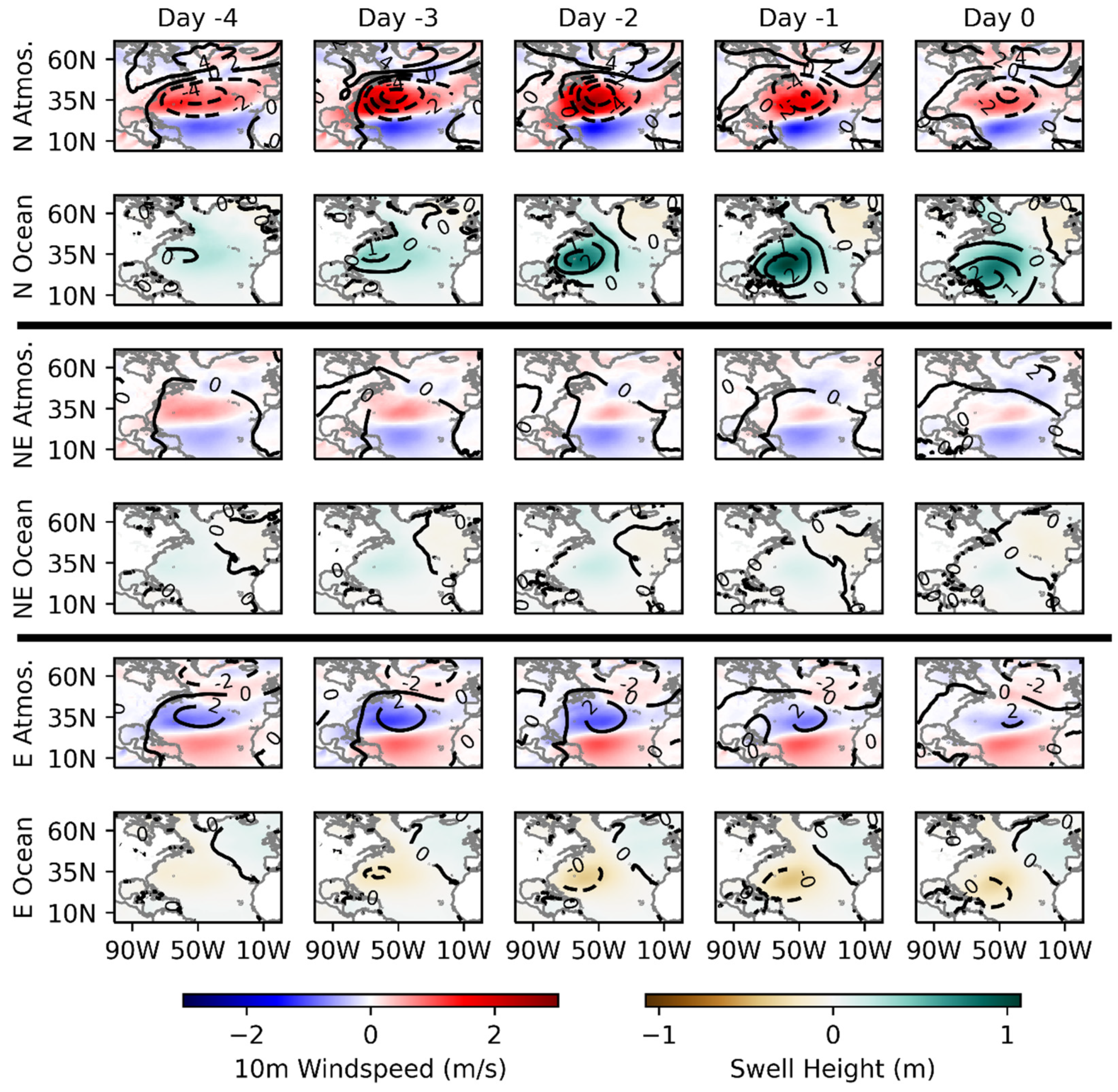 Jmse 10 00183 g010 550