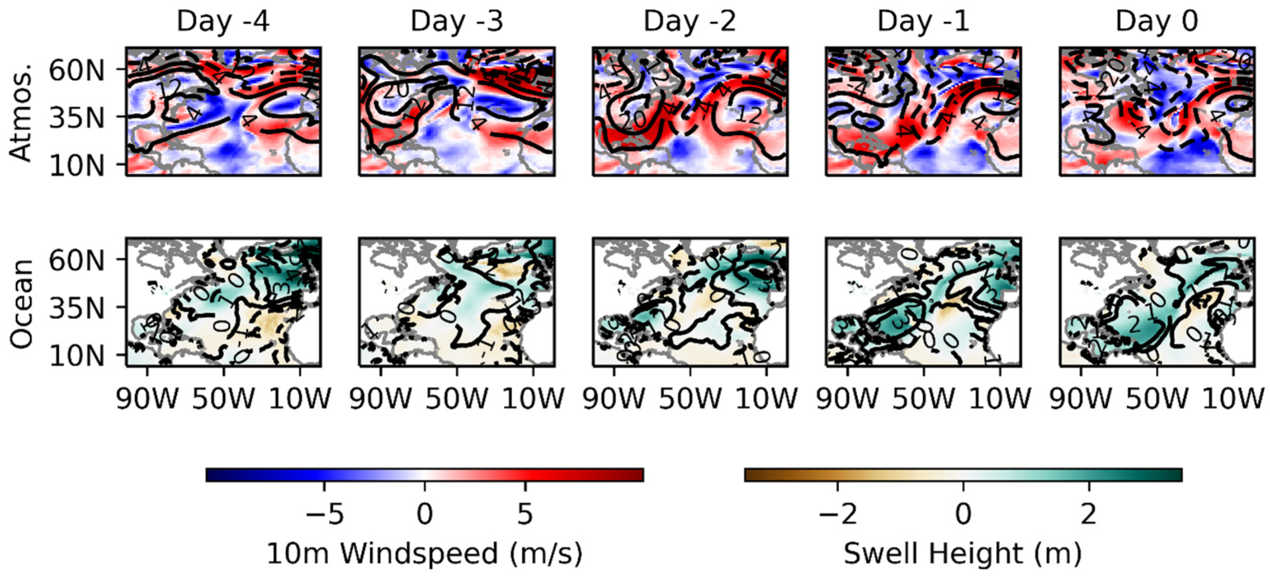Jmse 10 00183 g015 550