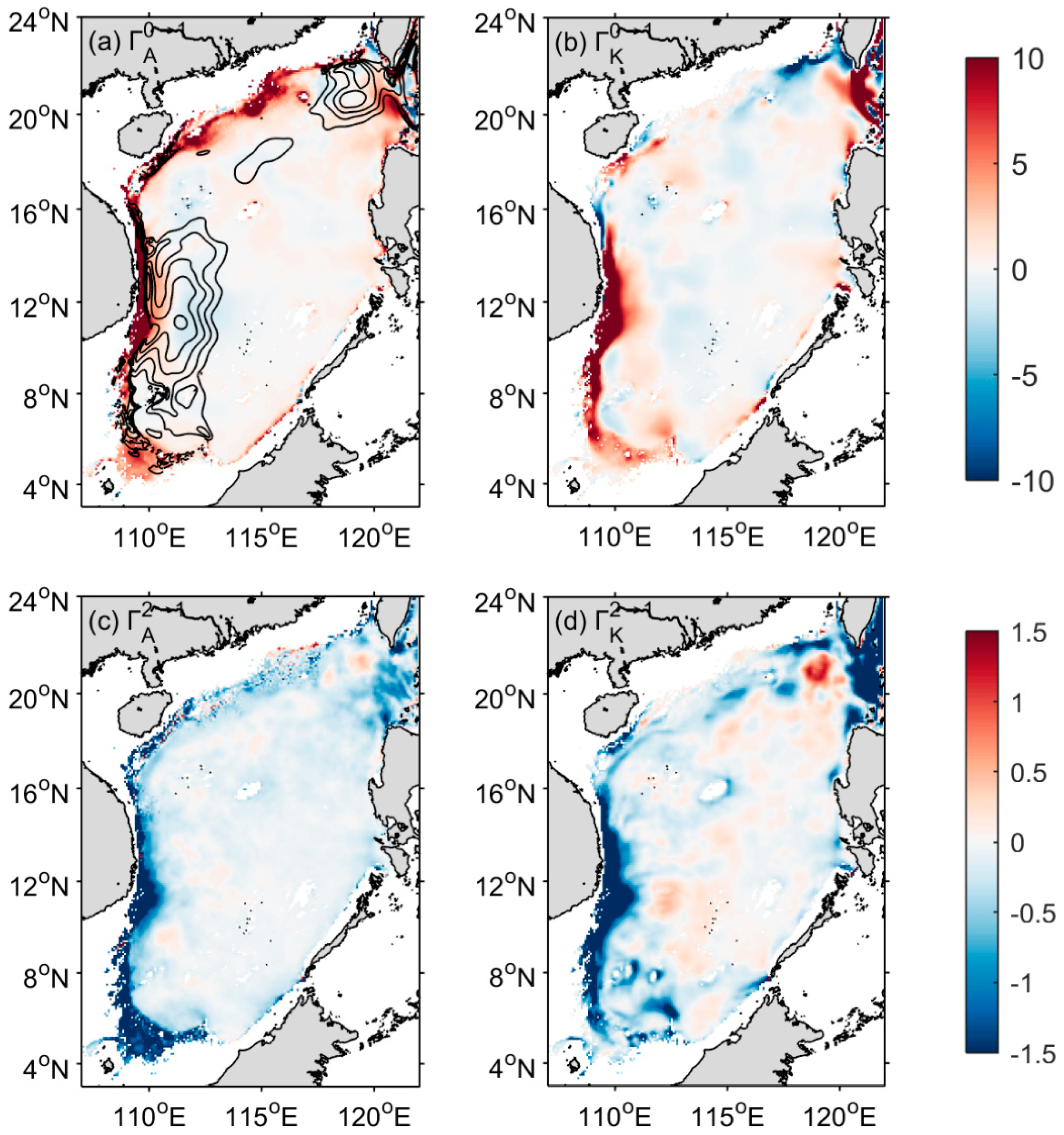 Jmse 10 00188 g006 Jmse 10 00188 g006