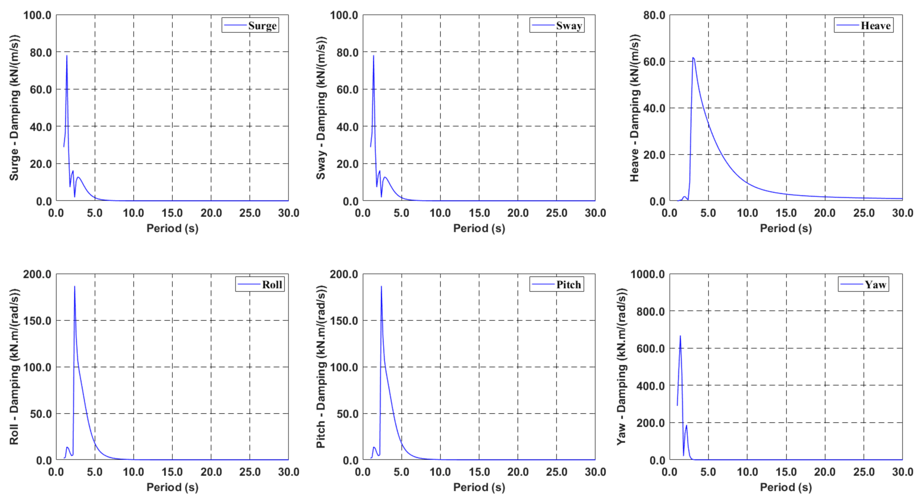 Jmse 10 00189 g003 550
