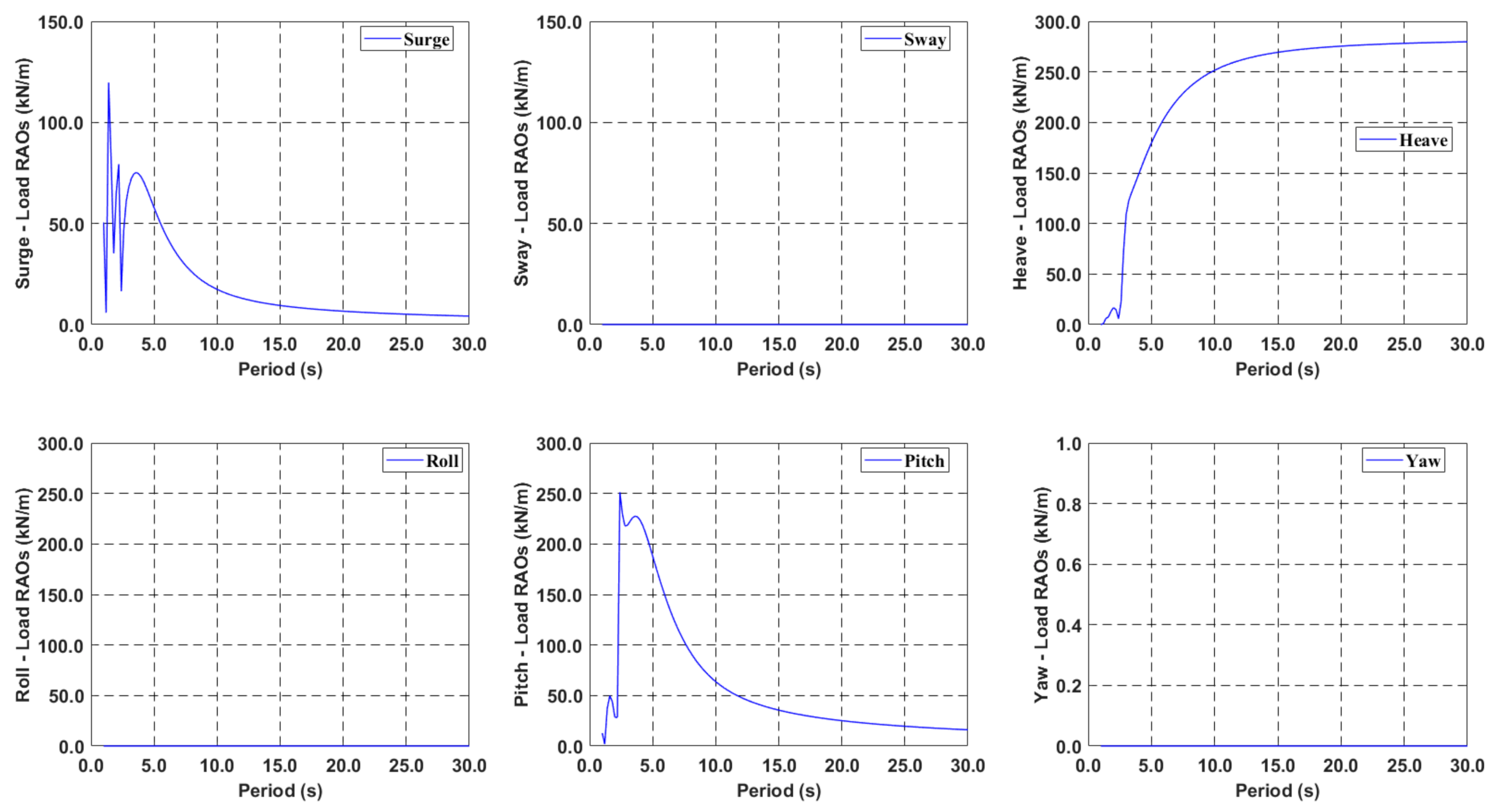 Jmse 10 00189 g004 550