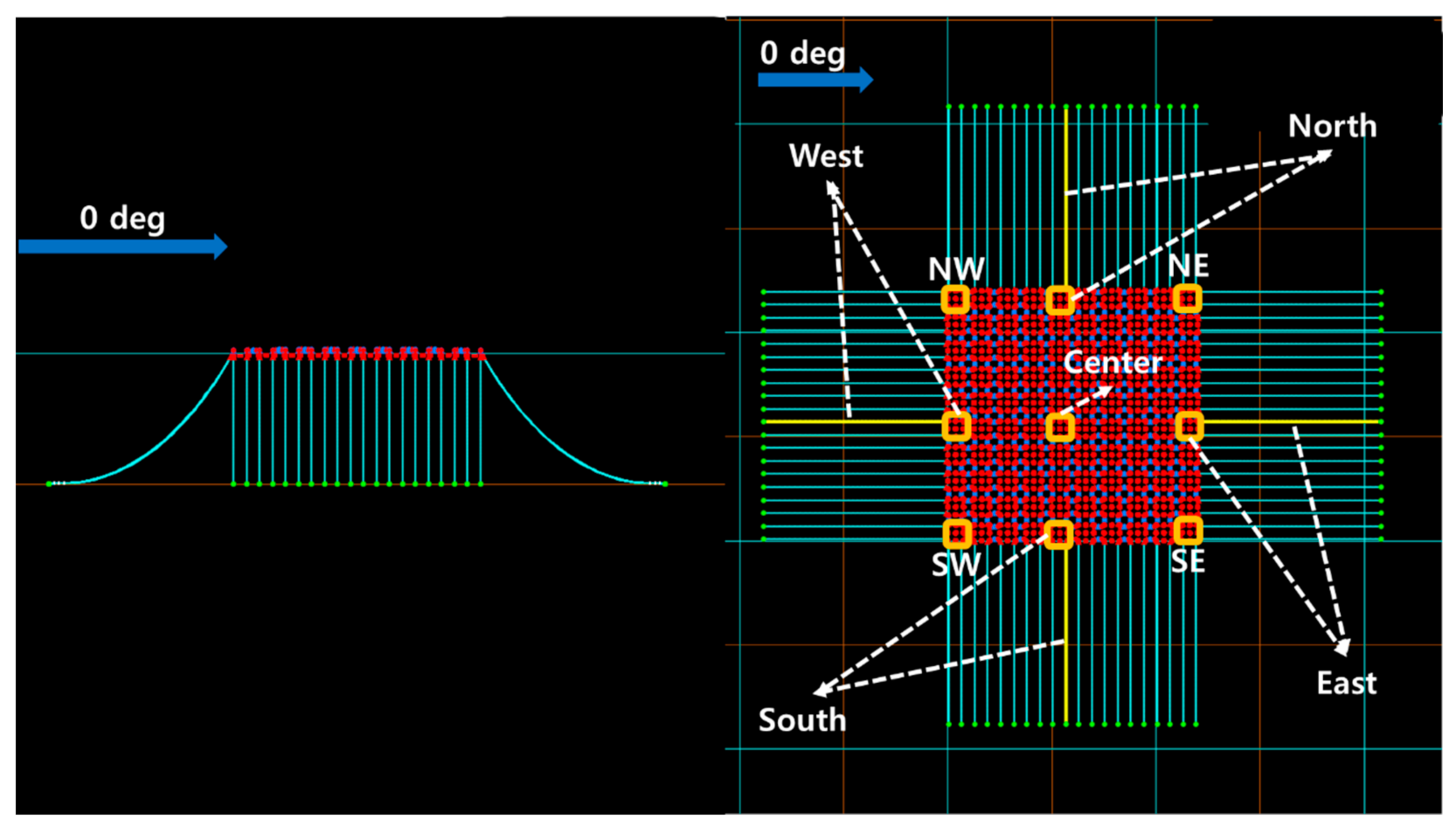 Jmse 10 00189 g007 550