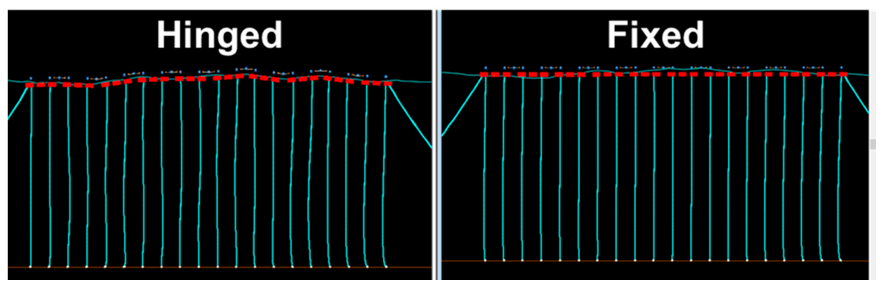 Jmse 10 00189 g010 550