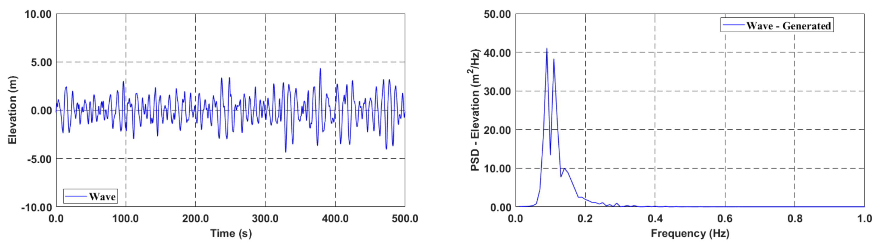 Jmse 10 00189 g011 550