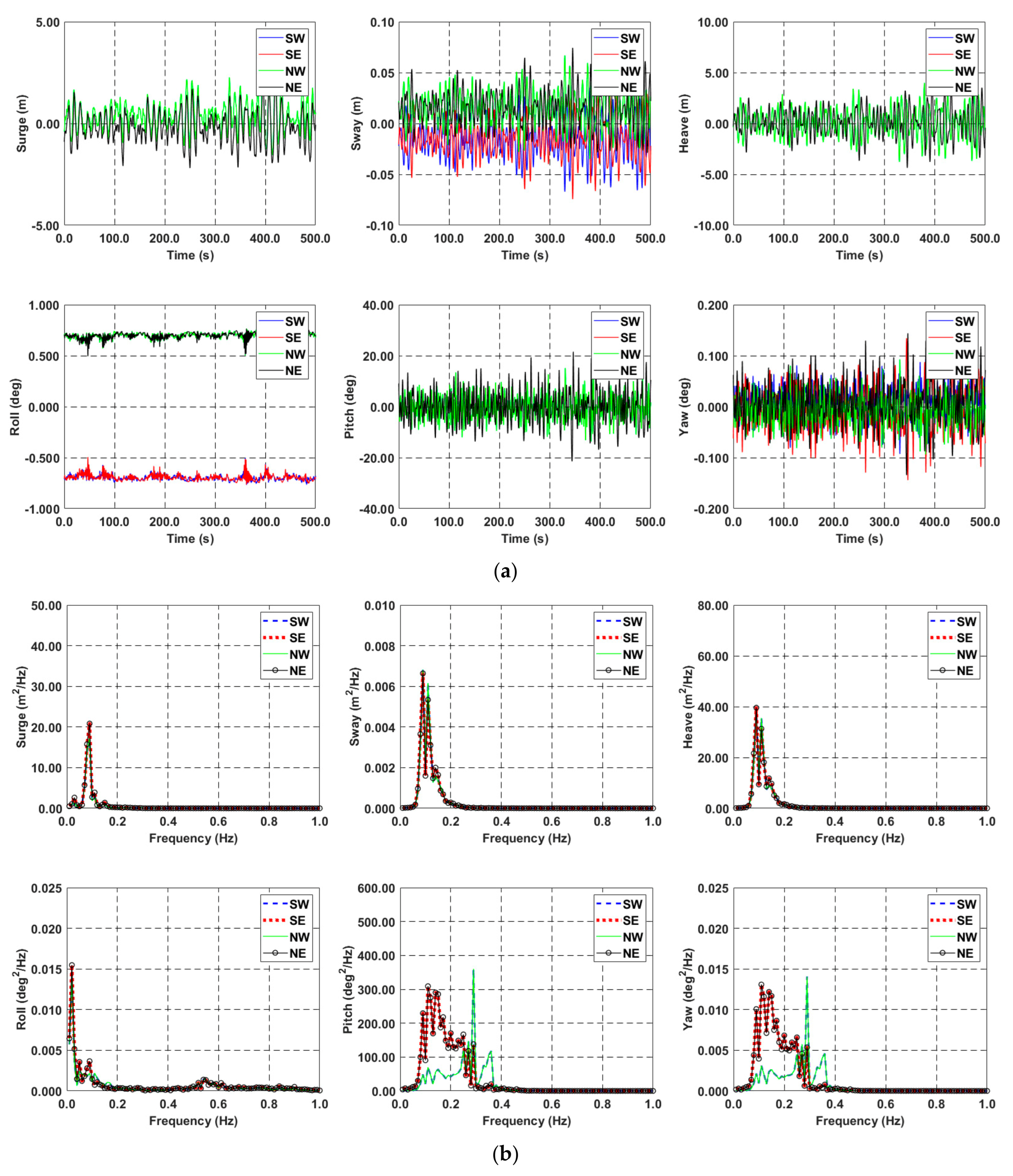 Jmse 10 00189 g014 550