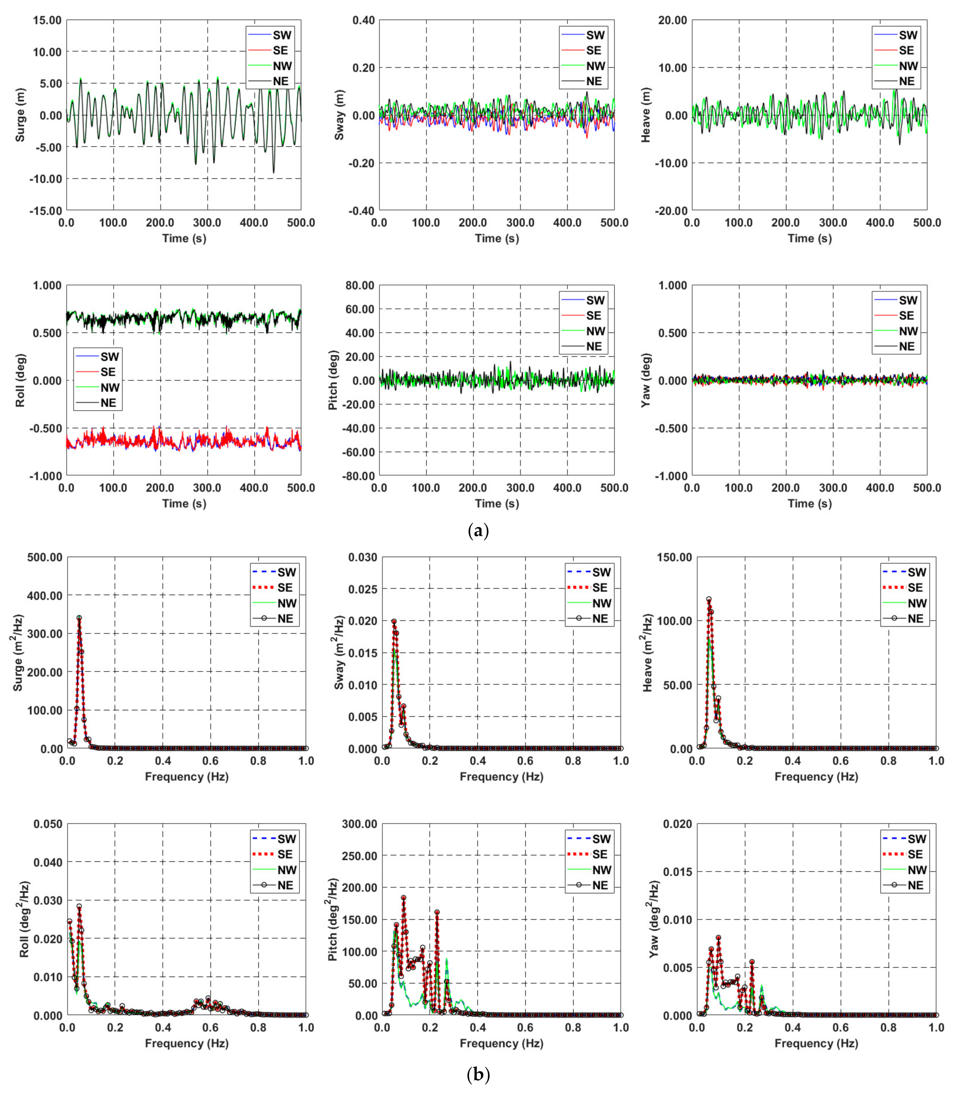 Jmse 10 00189 g019 550