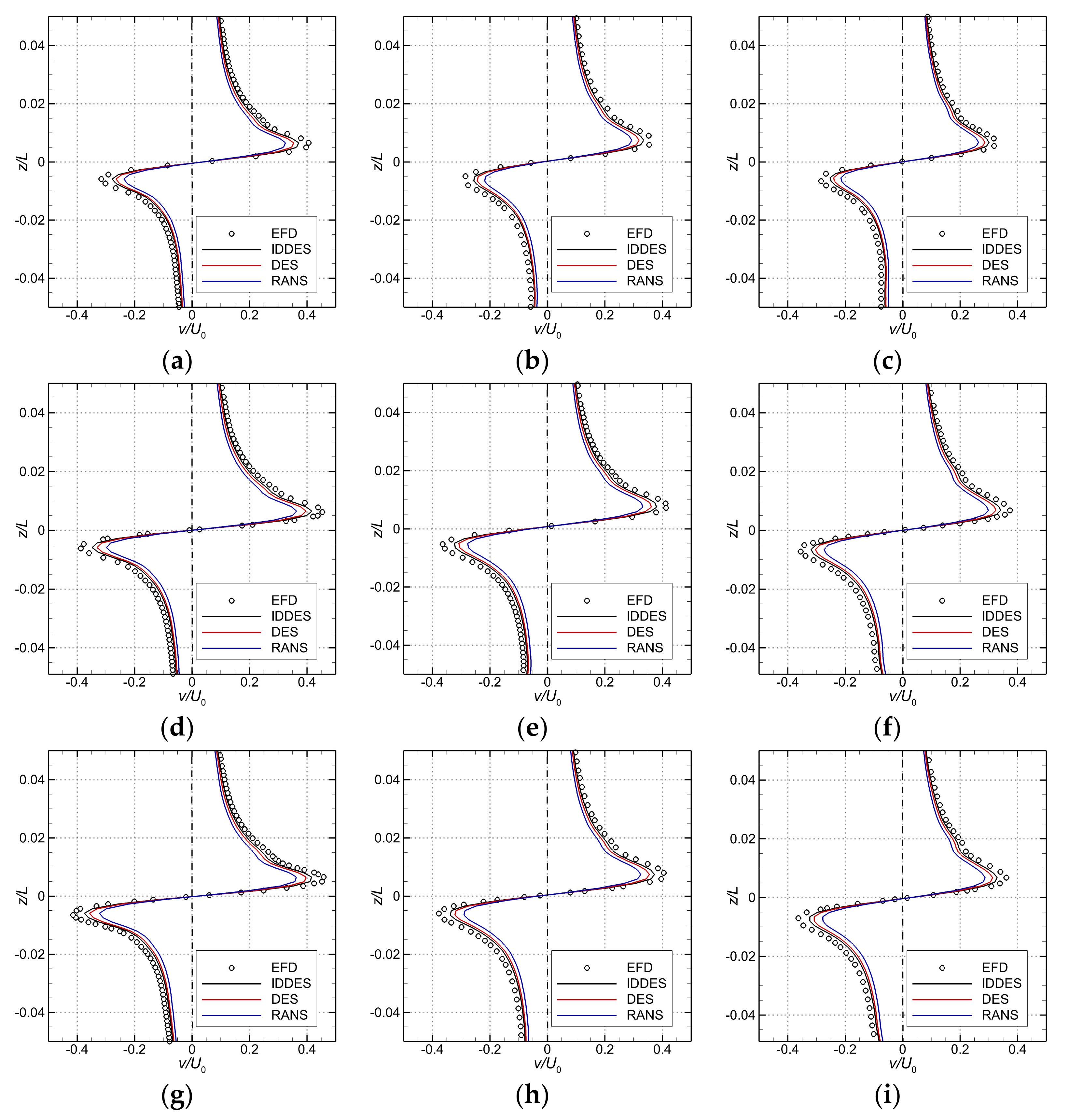 Jmse 10 00198 g015 550