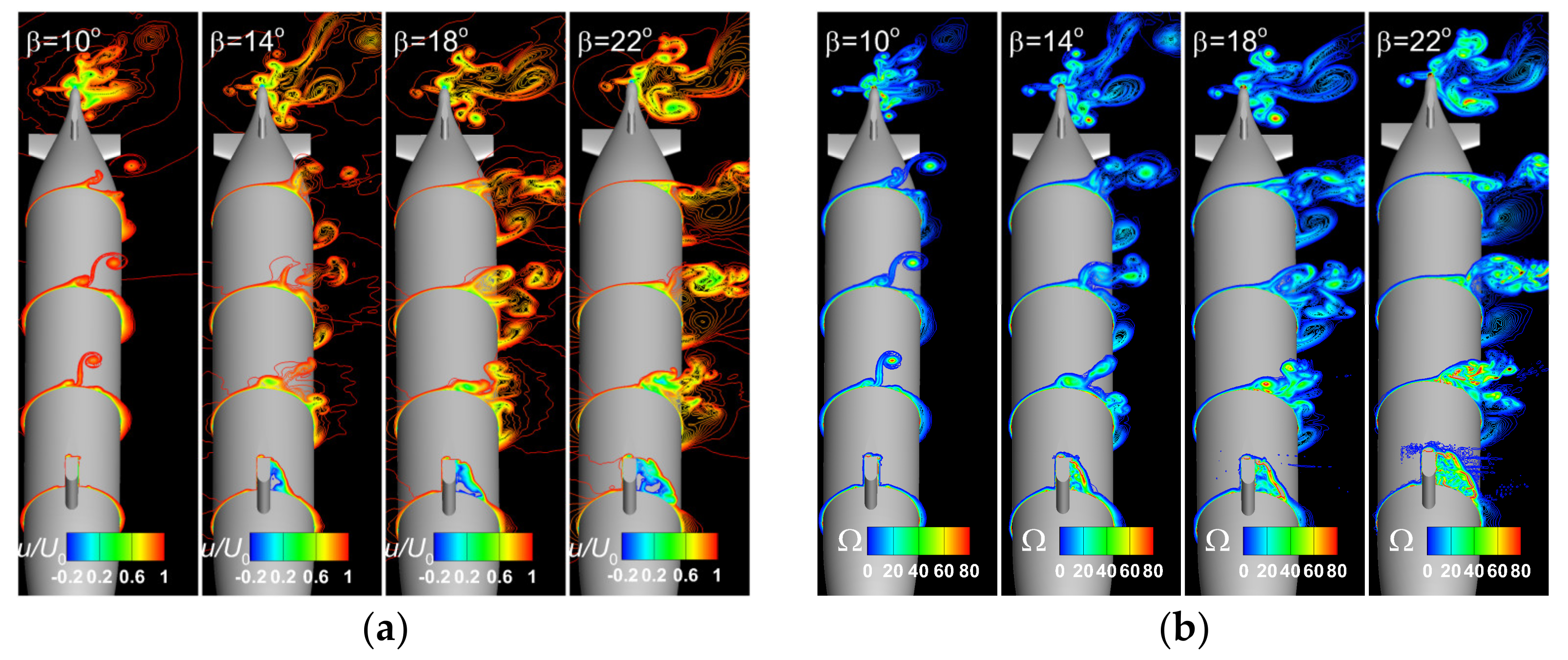 Jmse 10 00198 g019 550