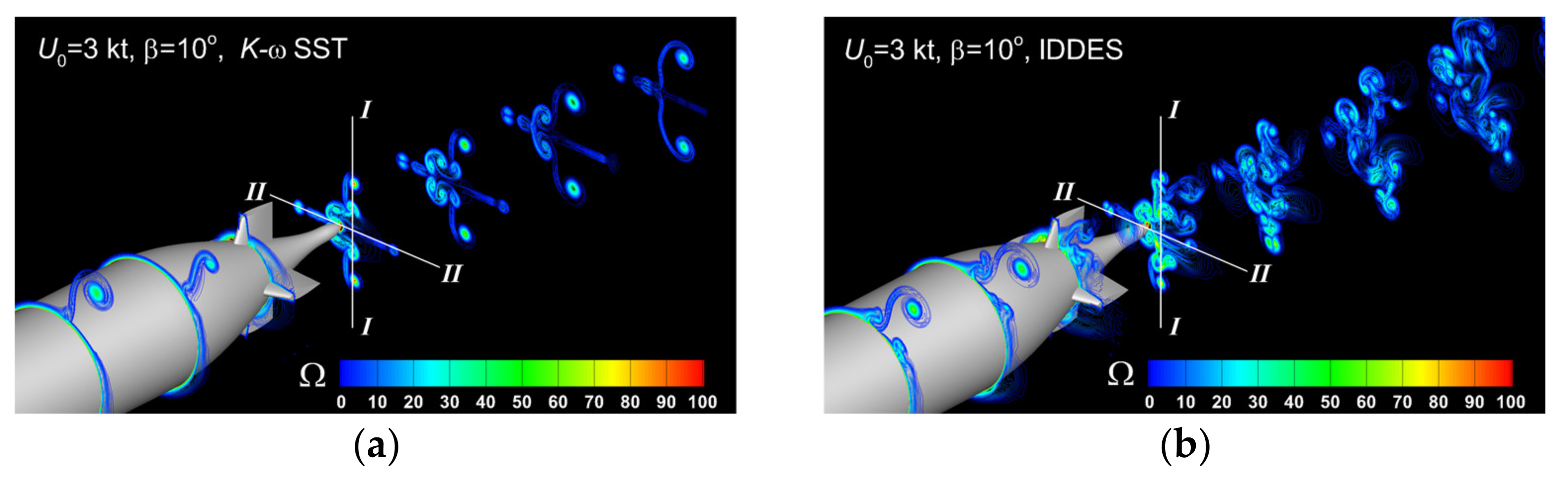 Jmse 10 00198 g025 550