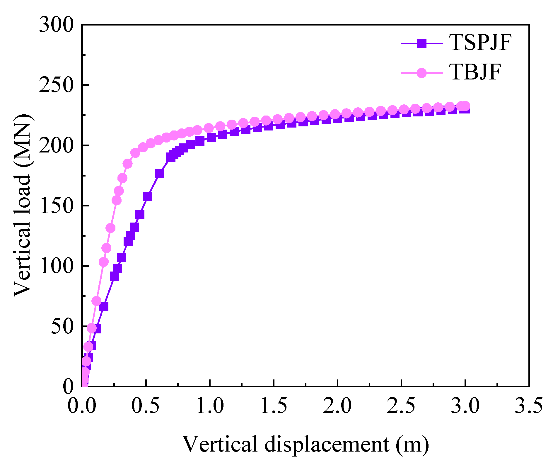 Jmse 10 00199 g003 550
