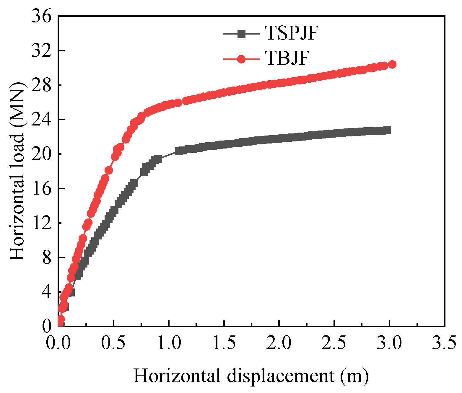 Jmse 10 00199 g011 550