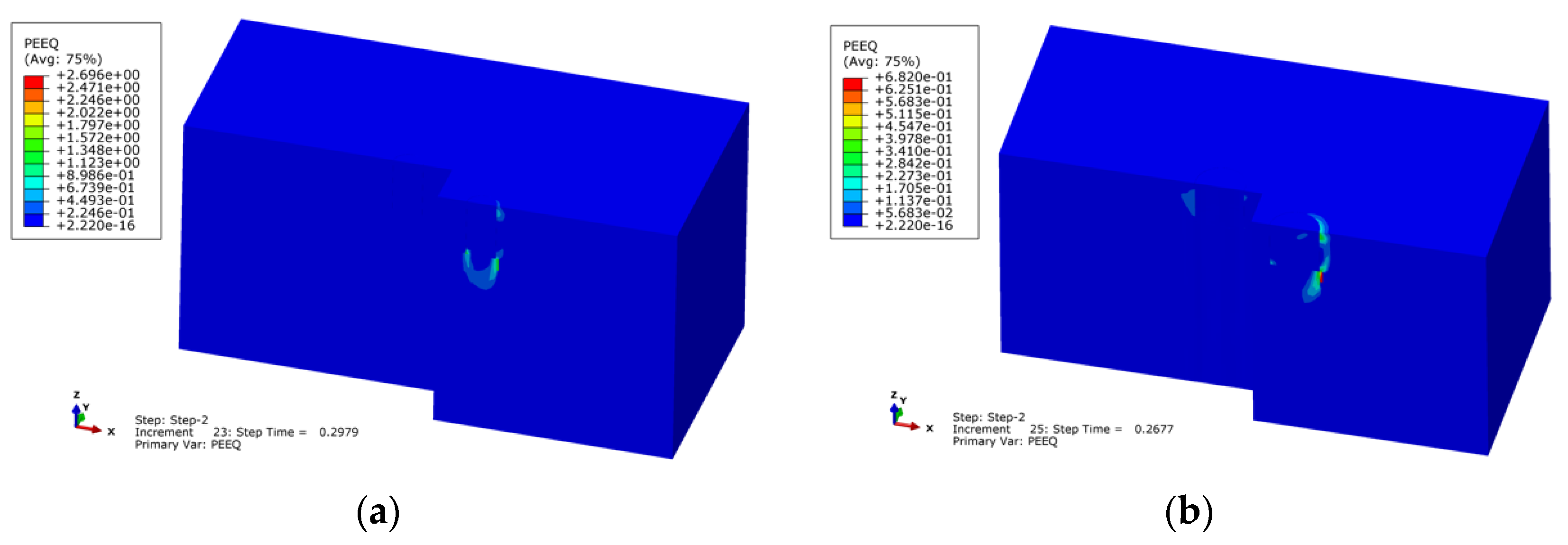 Jmse 10 00199 g012 550