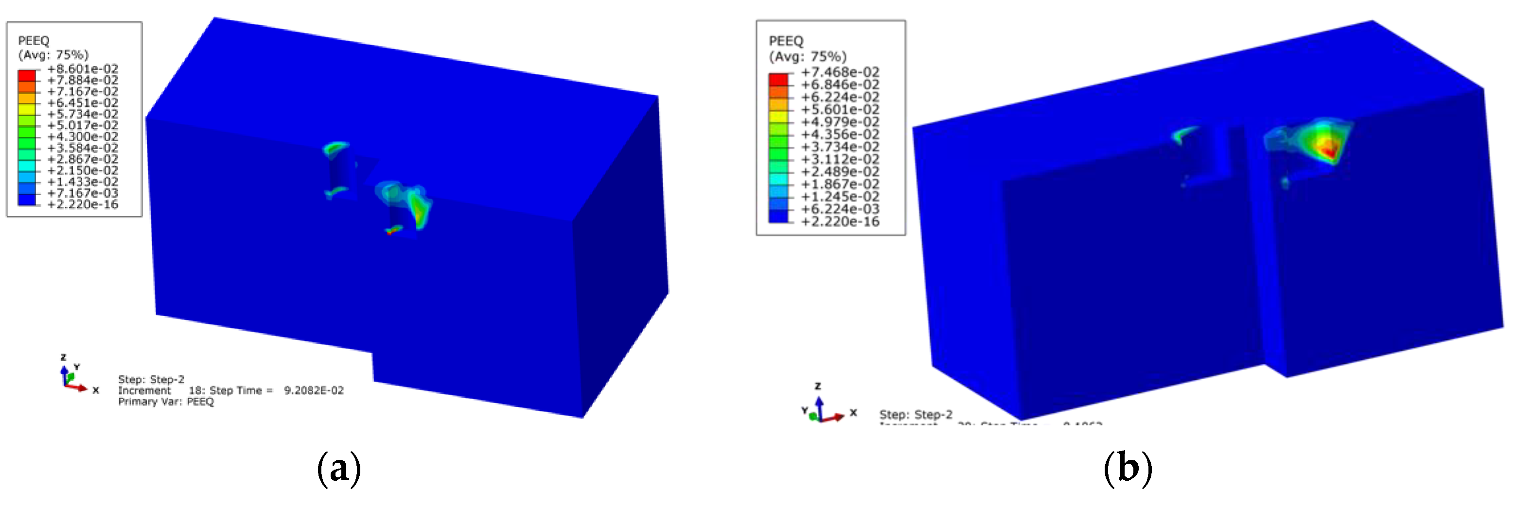 Jmse 10 00199 g016 550