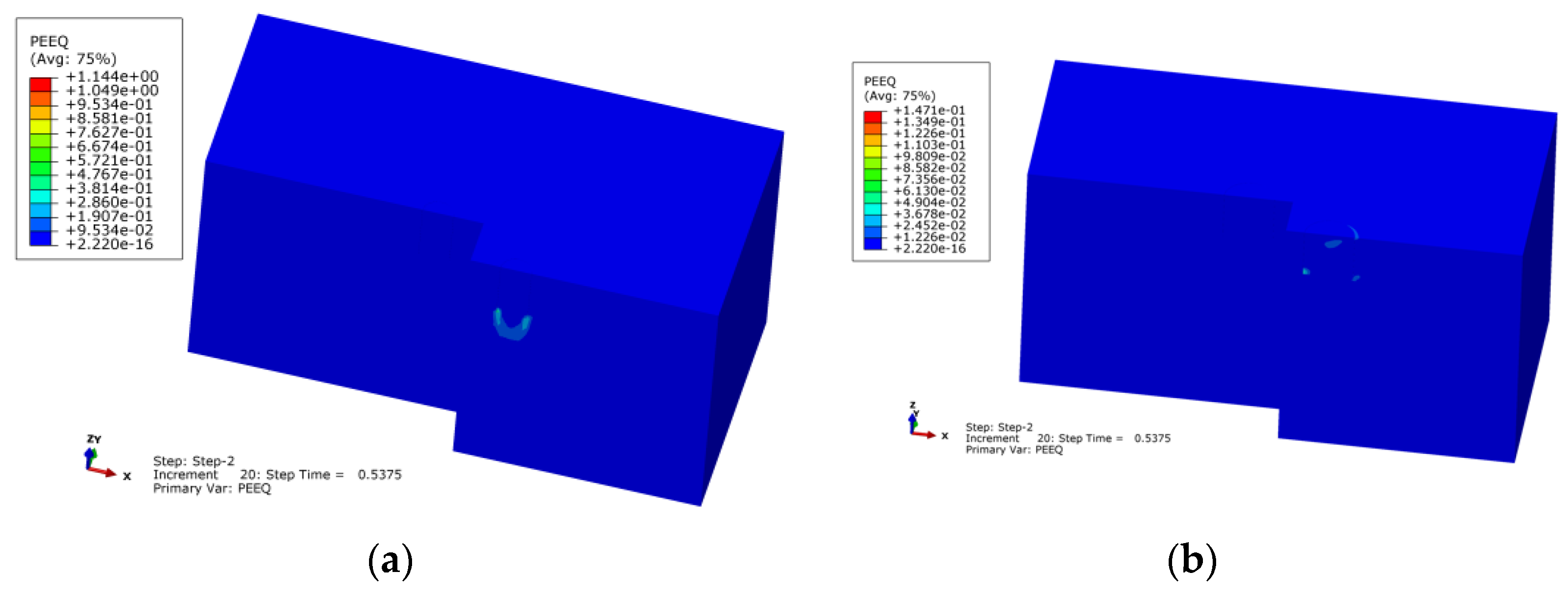 Jmse 10 00199 g020 550