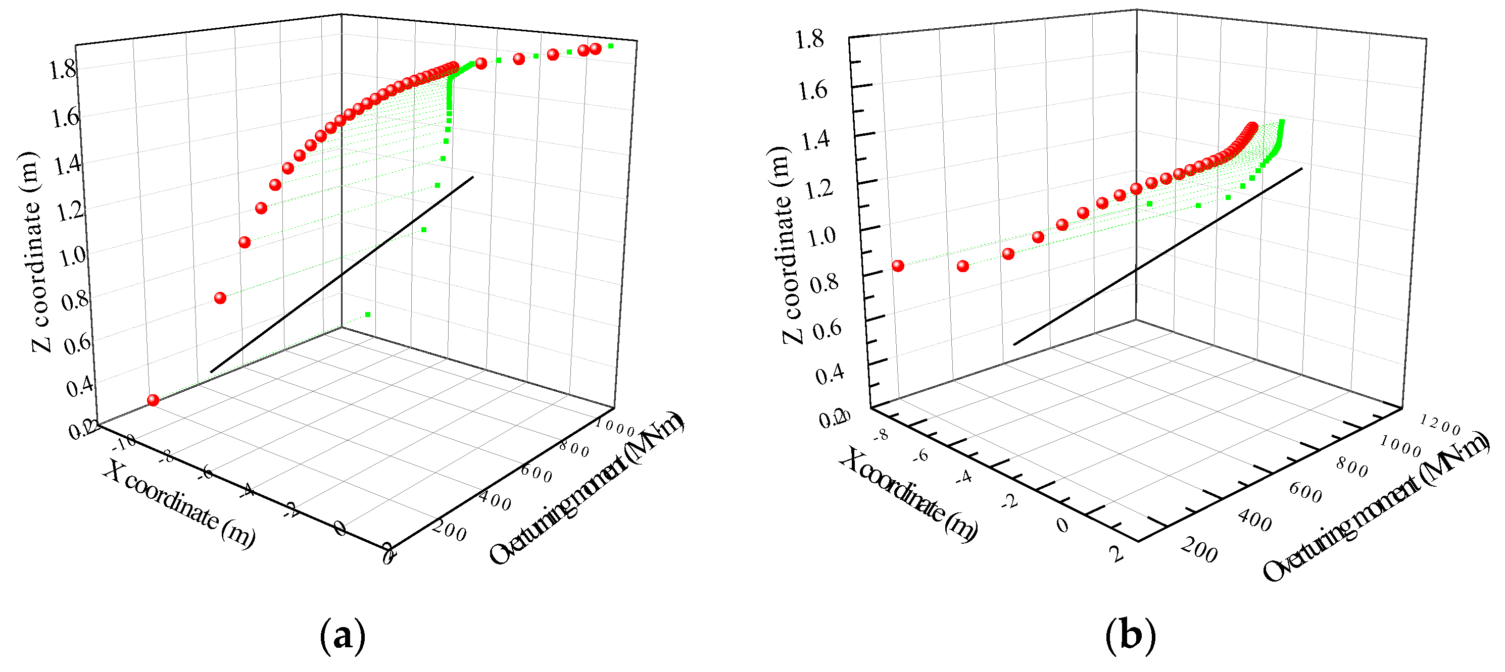 Jmse 10 00199 g021 550