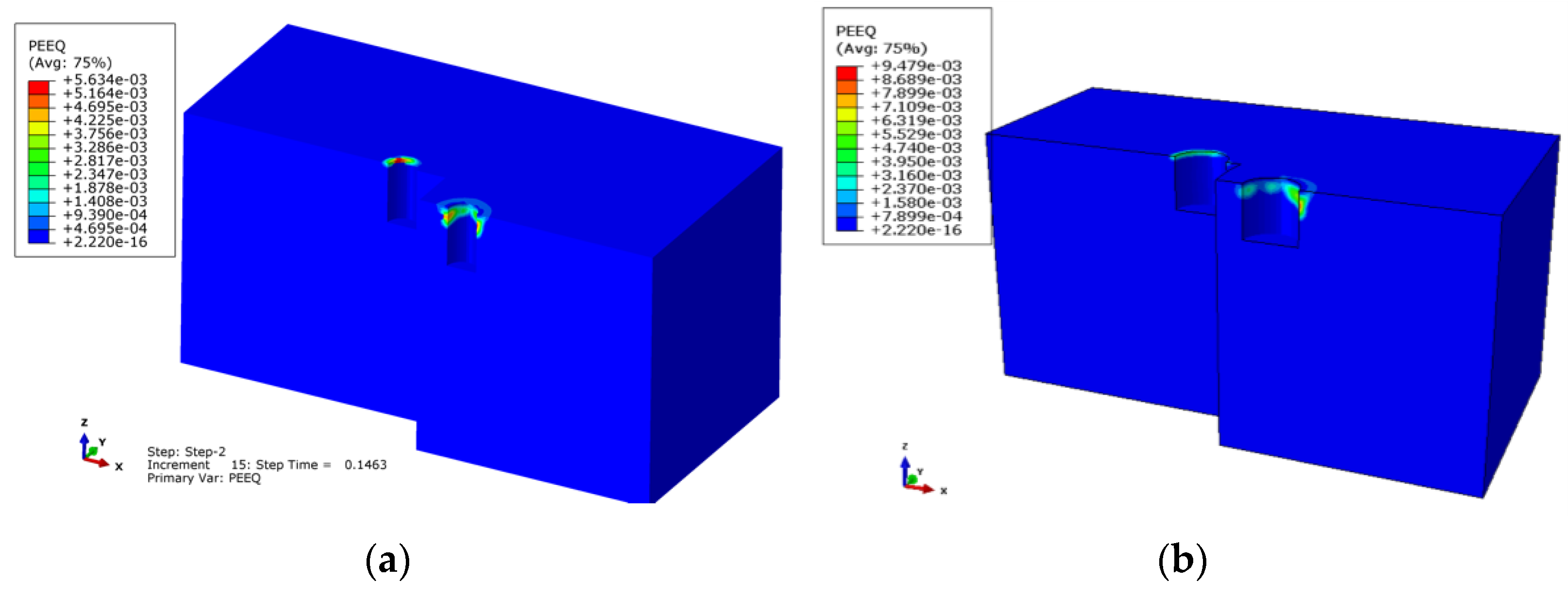 Jmse 10 00199 g022 550