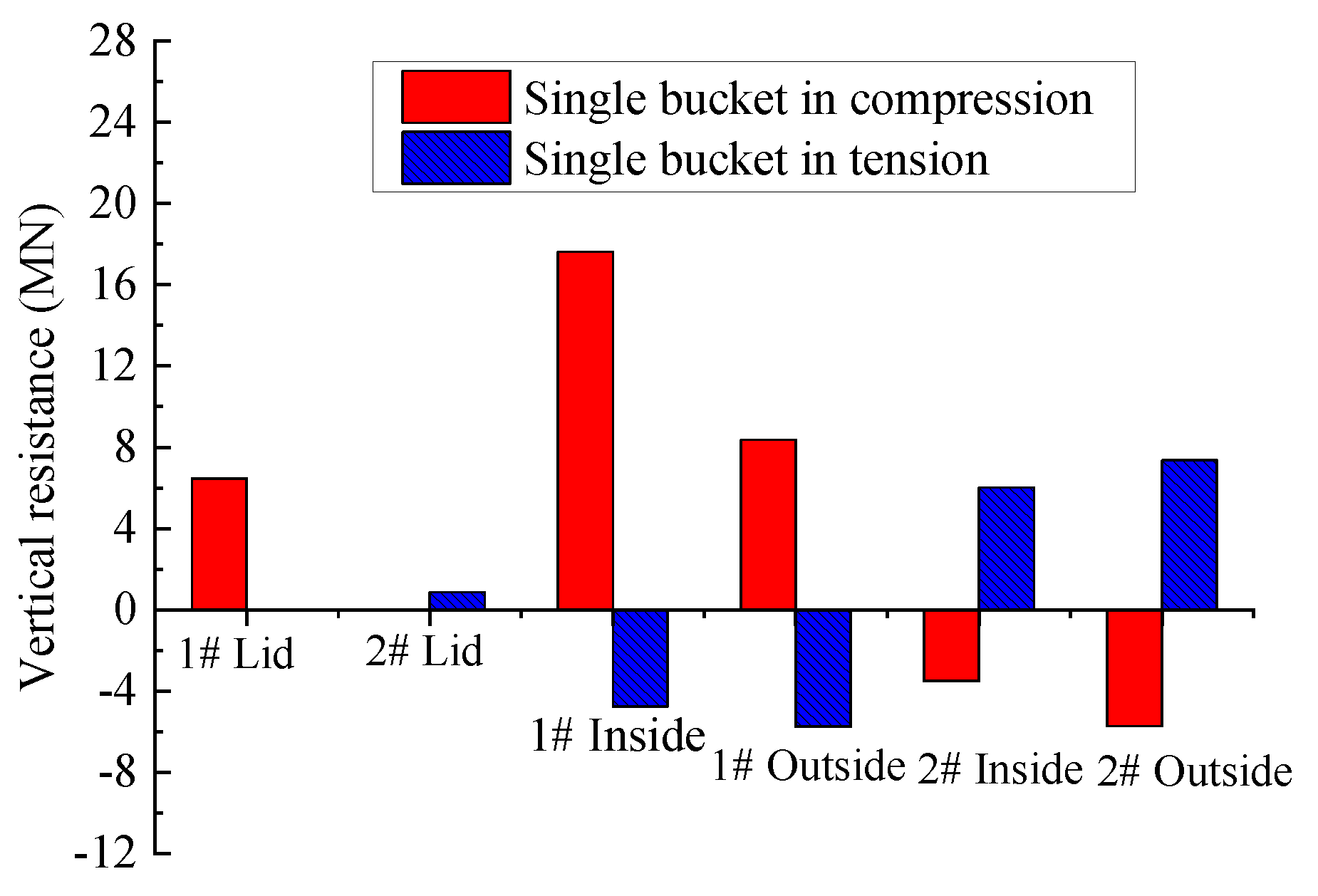Jmse 10 00199 g023 550