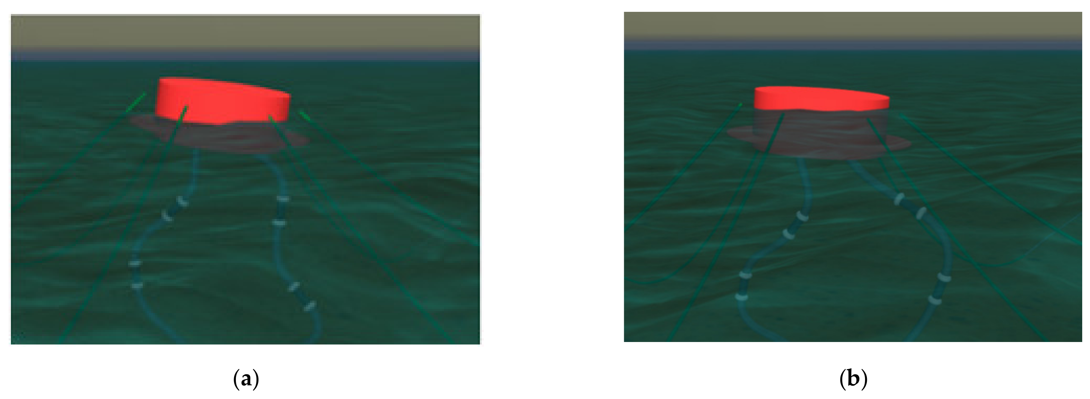 Jmse 10 00204 g011 Jmse 10 00204 g011