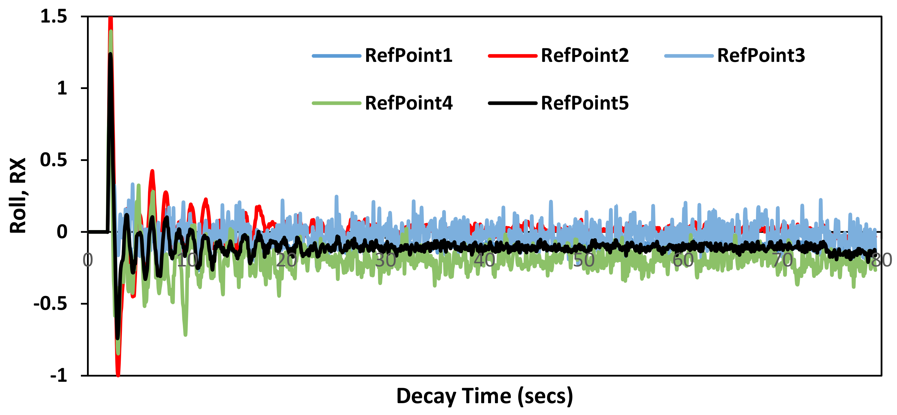 Jmse 10 00204 g021 Jmse 10 00204 g021
