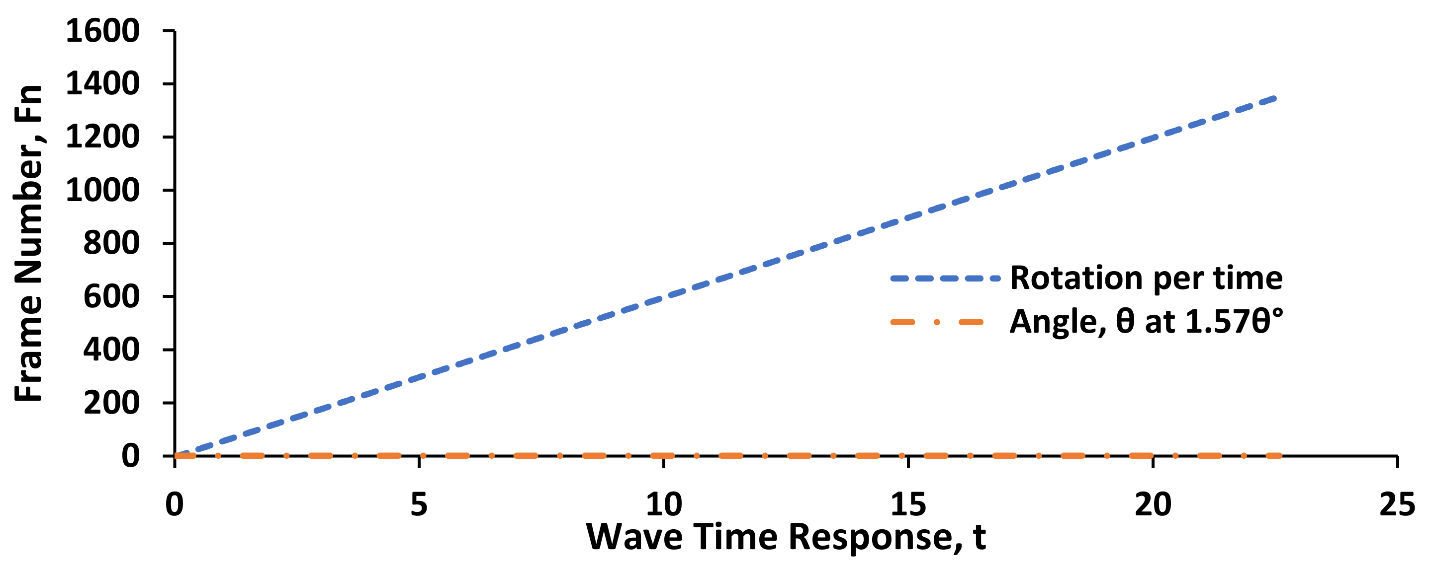 Jmse 10 00204 g023 Jmse 10 00204 g023