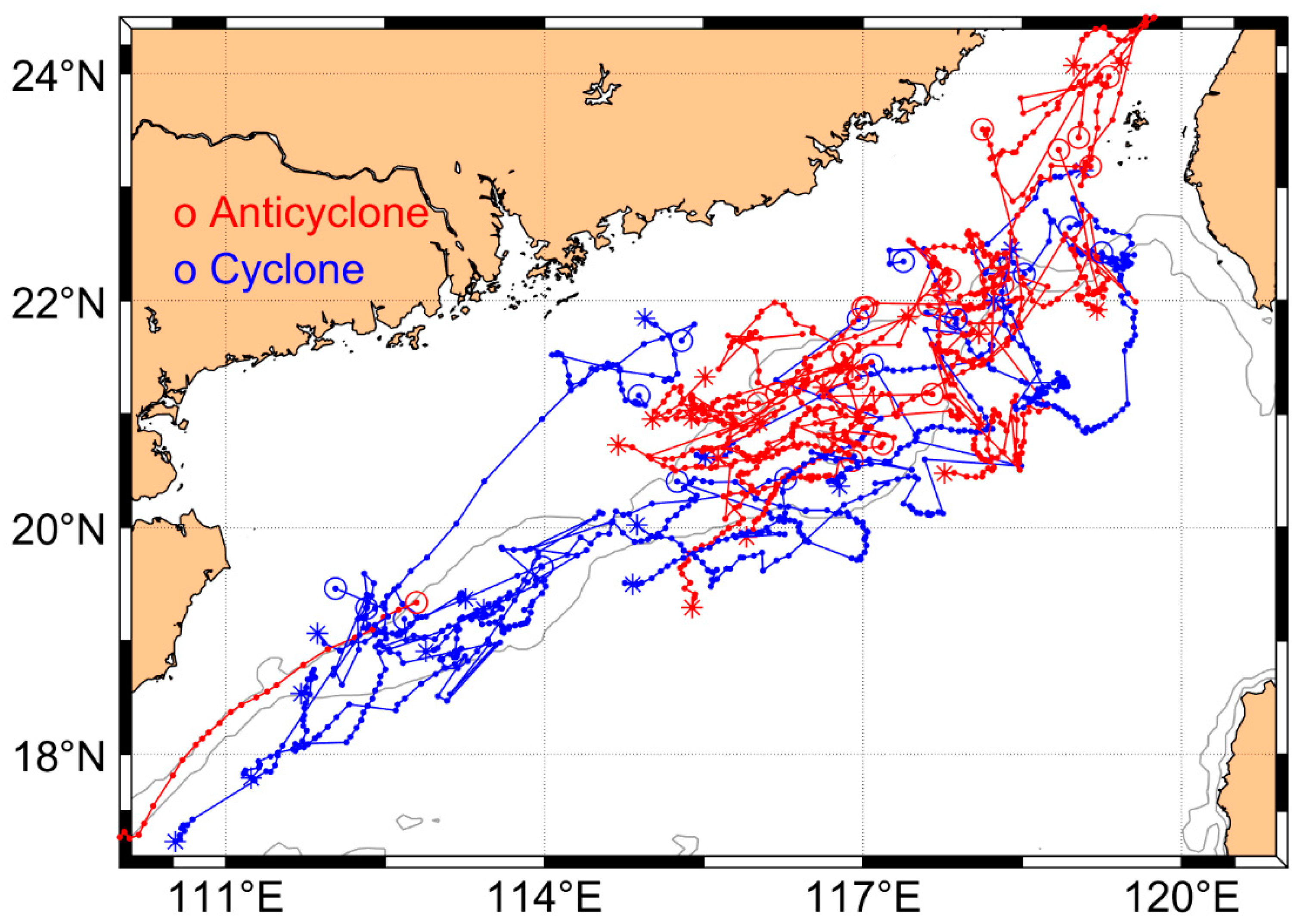 Jmse 10 00206 g010 550
