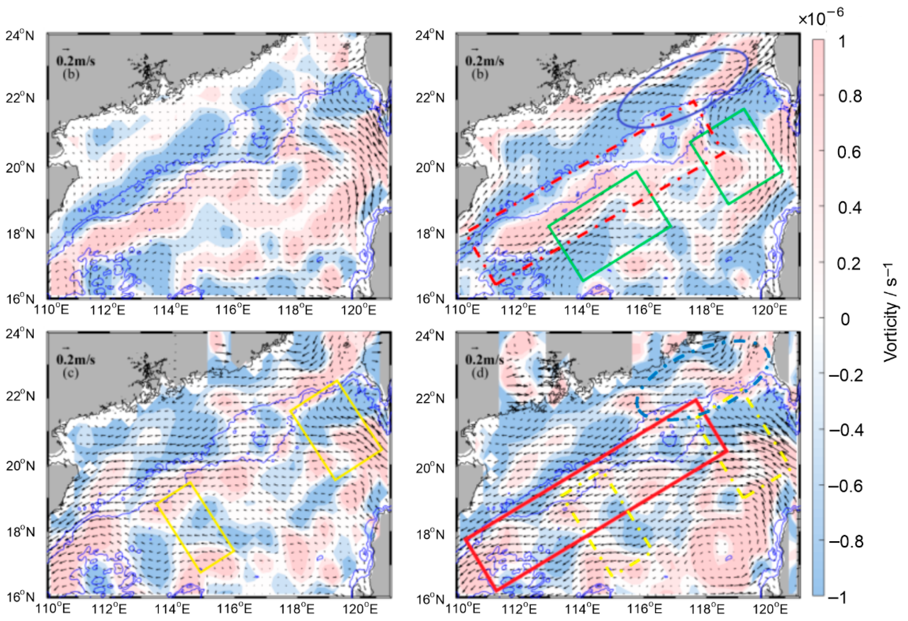 Jmse 10 00206 g012 550