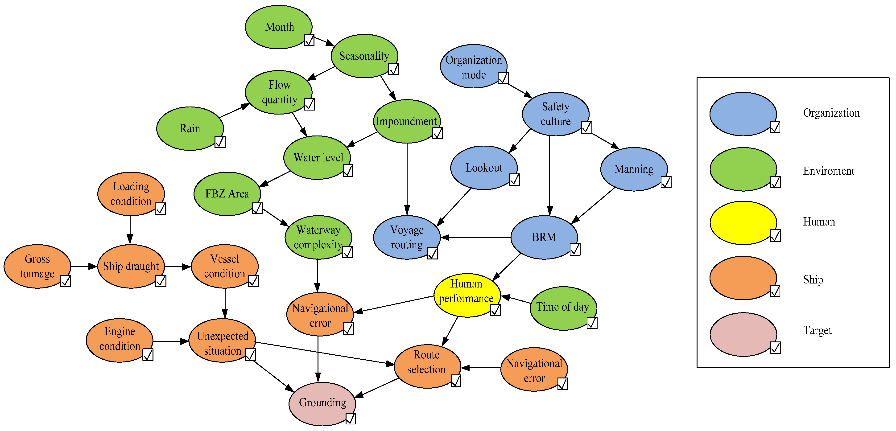 Jmse 10 00207 g003 550