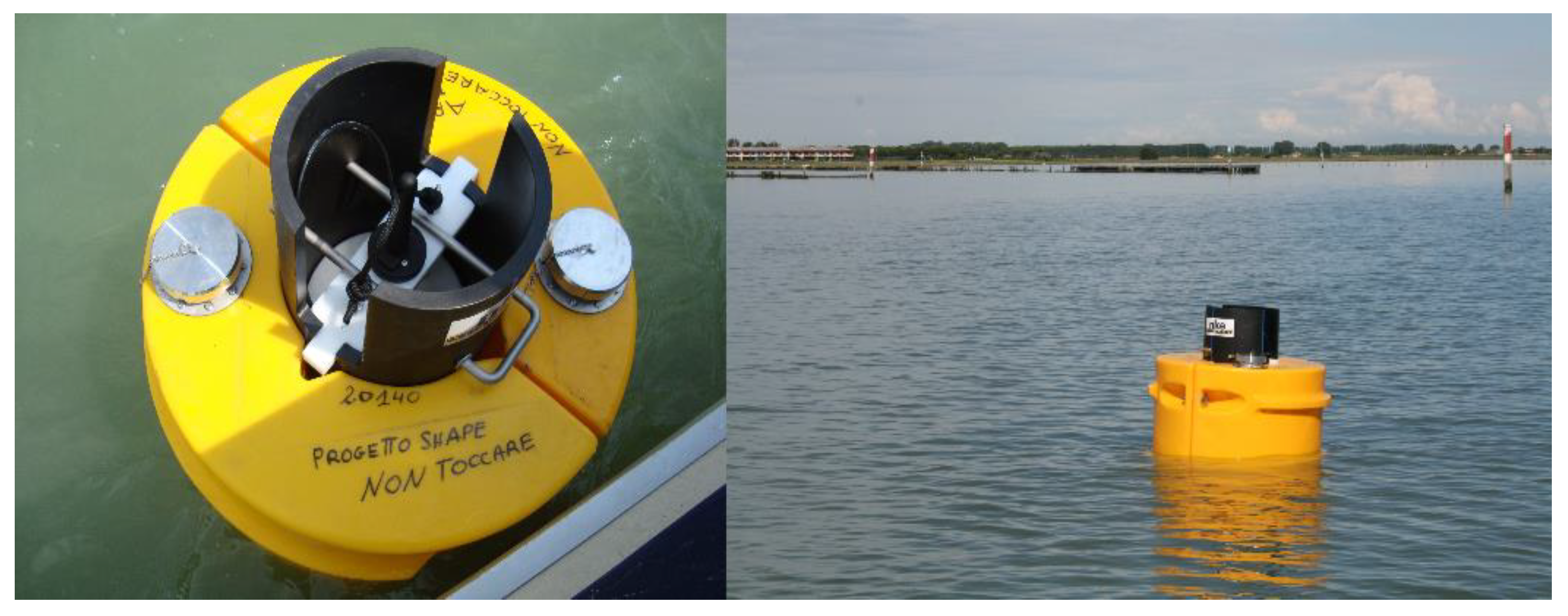 Jmse 10 00208 g002 Jmse 10 00208 g002