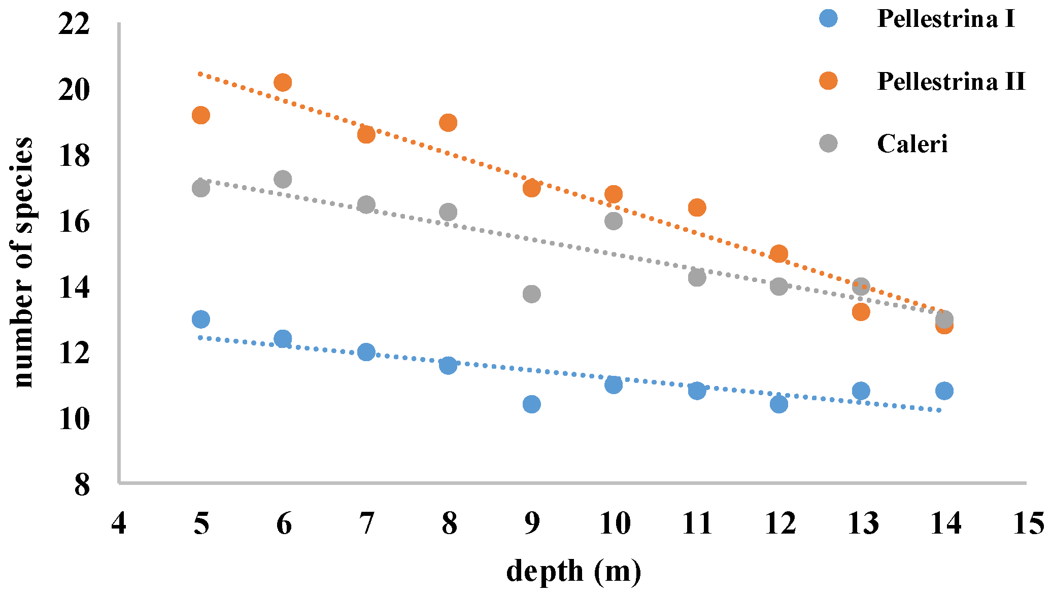 Jmse 10 00210 g004 Jmse 10 00210 g004