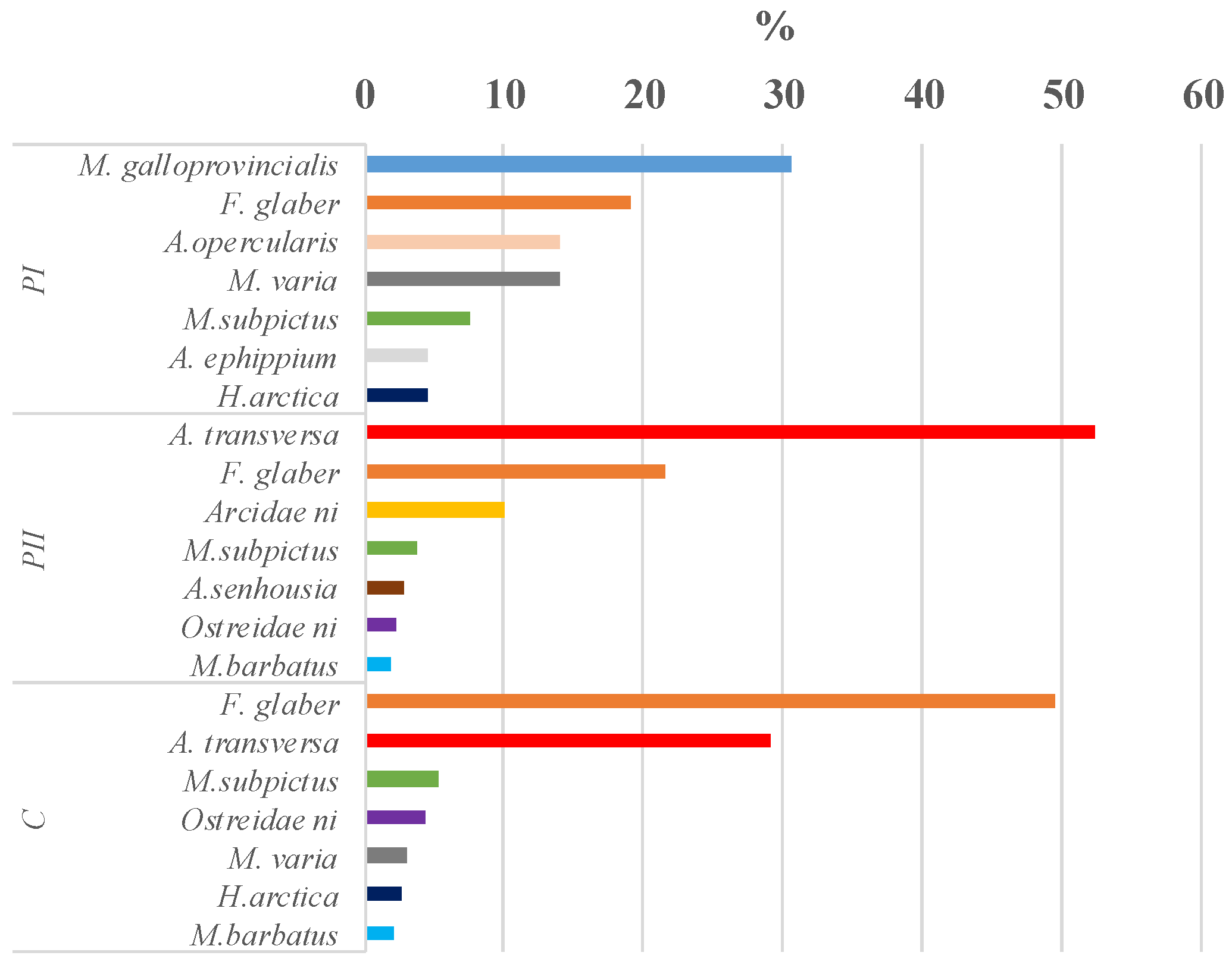 Jmse 10 00210 g005 Jmse 10 00210 g005
