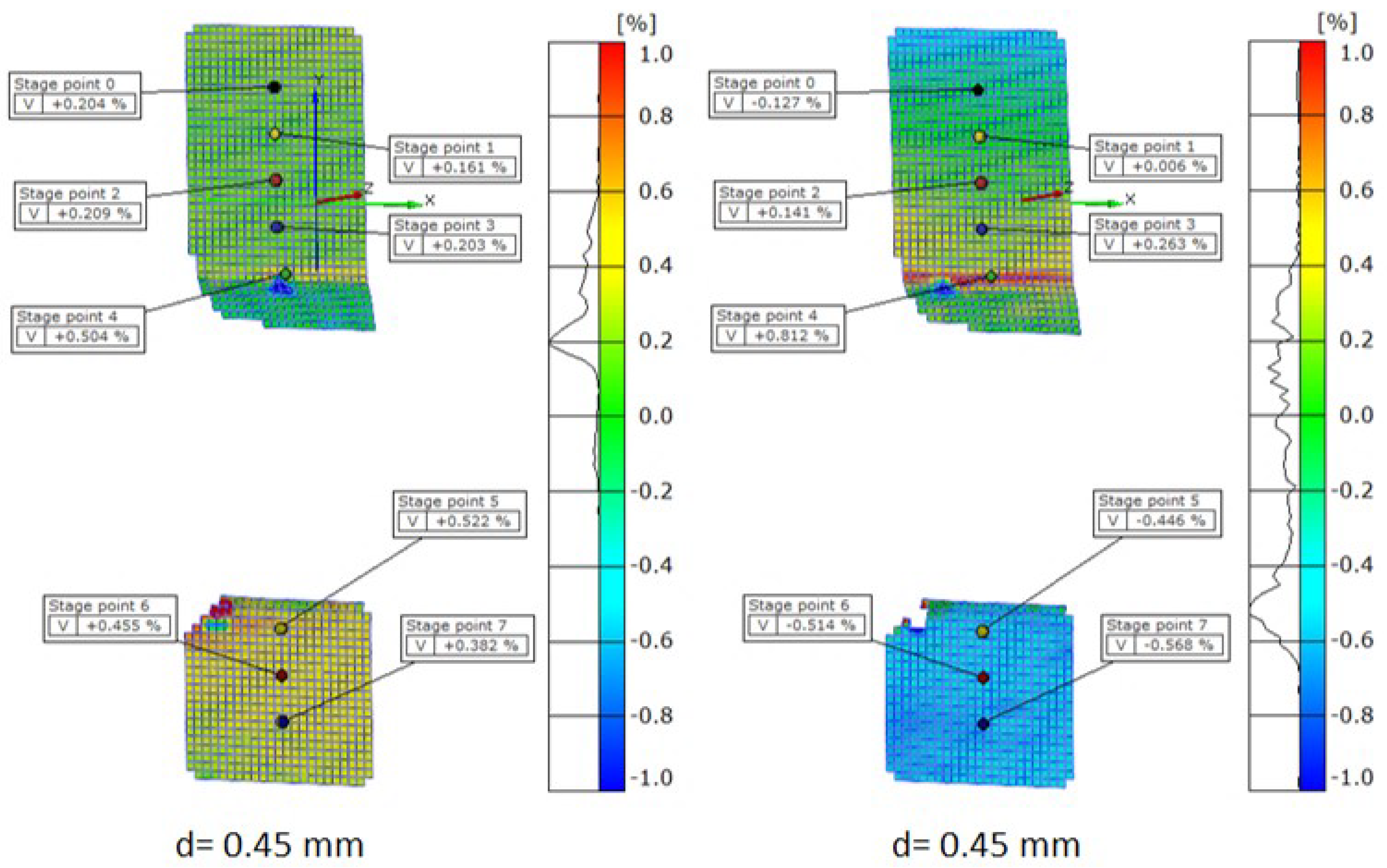 Jmse 10 00212 g004 550