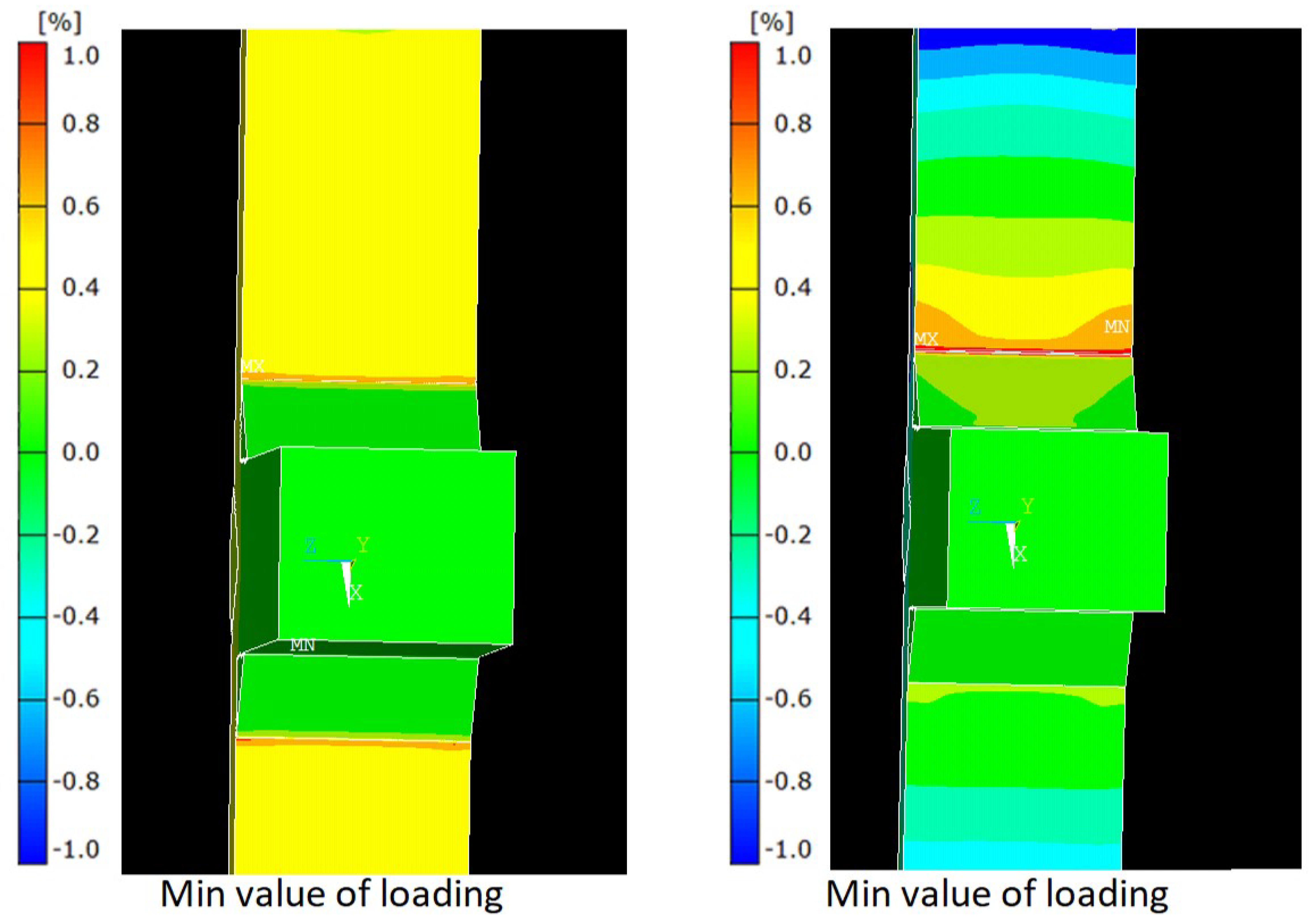 Jmse 10 00212 g006 550