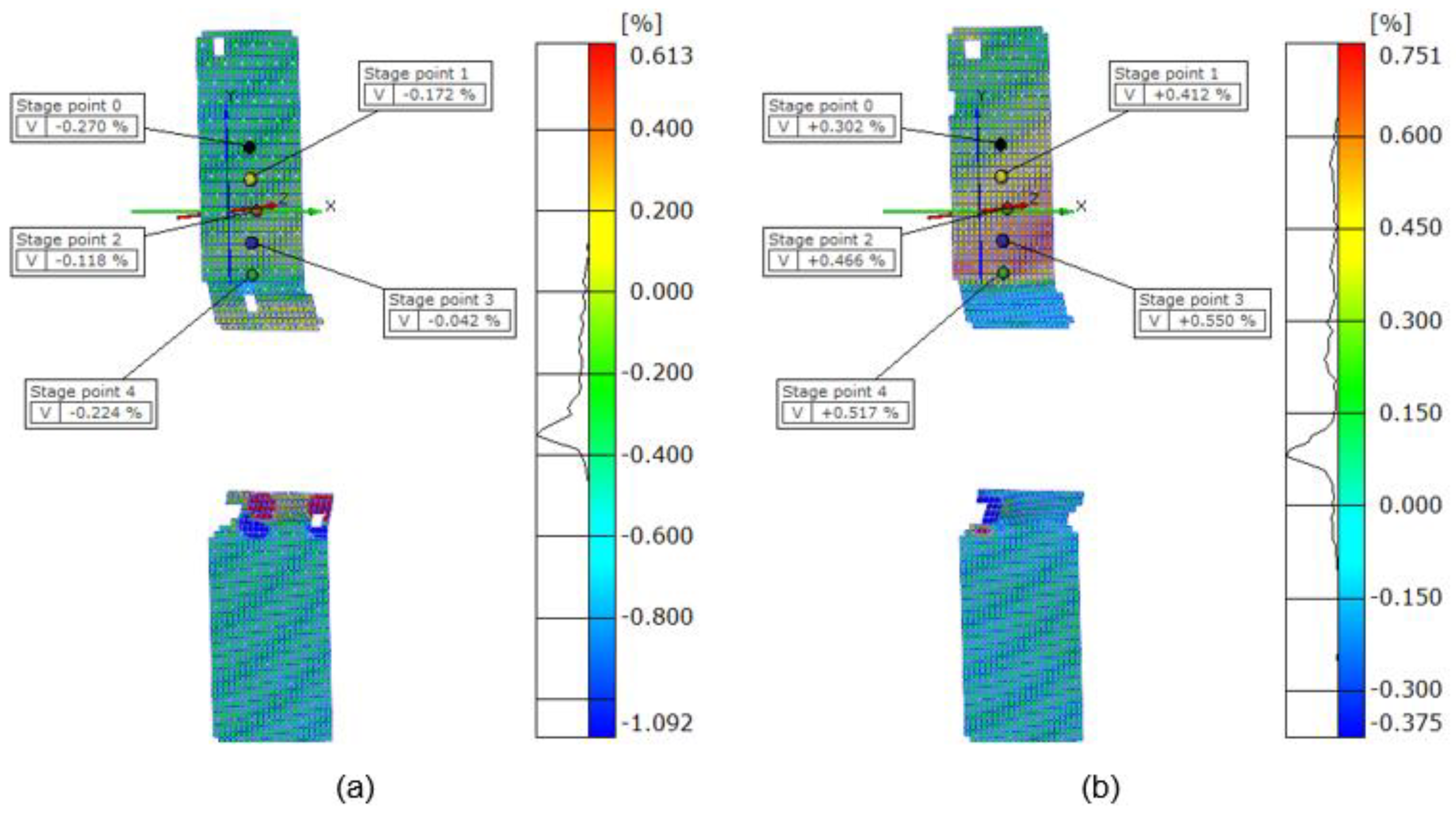 Jmse 10 00212 g008 550