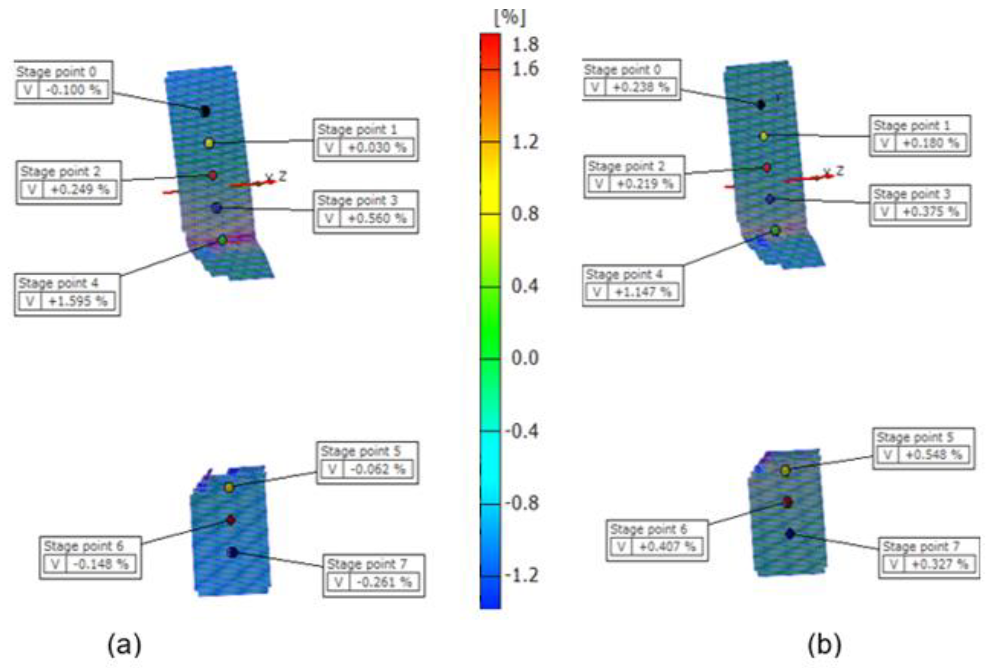 Jmse 10 00212 g011 550