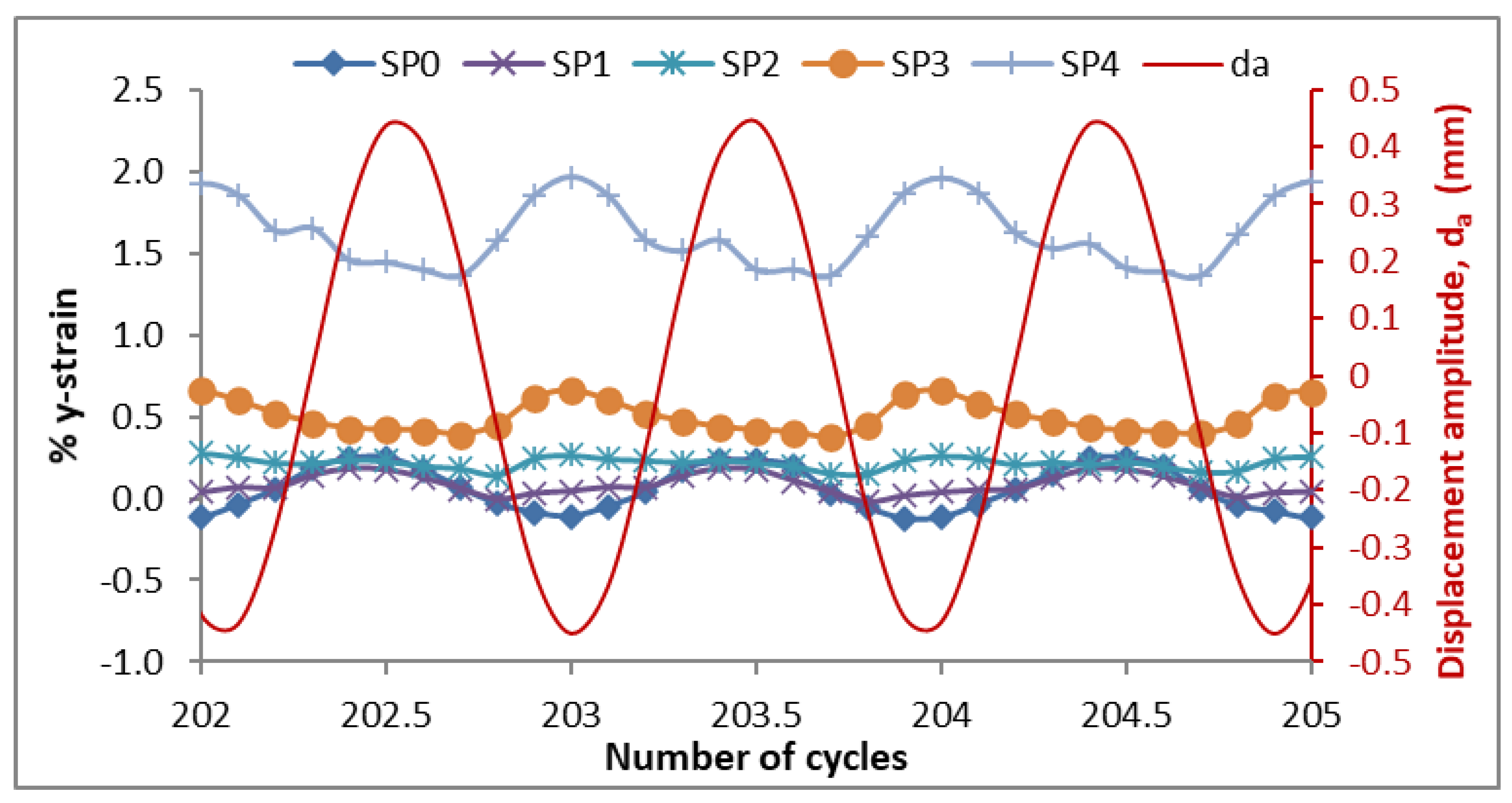Jmse 10 00212 g012 550