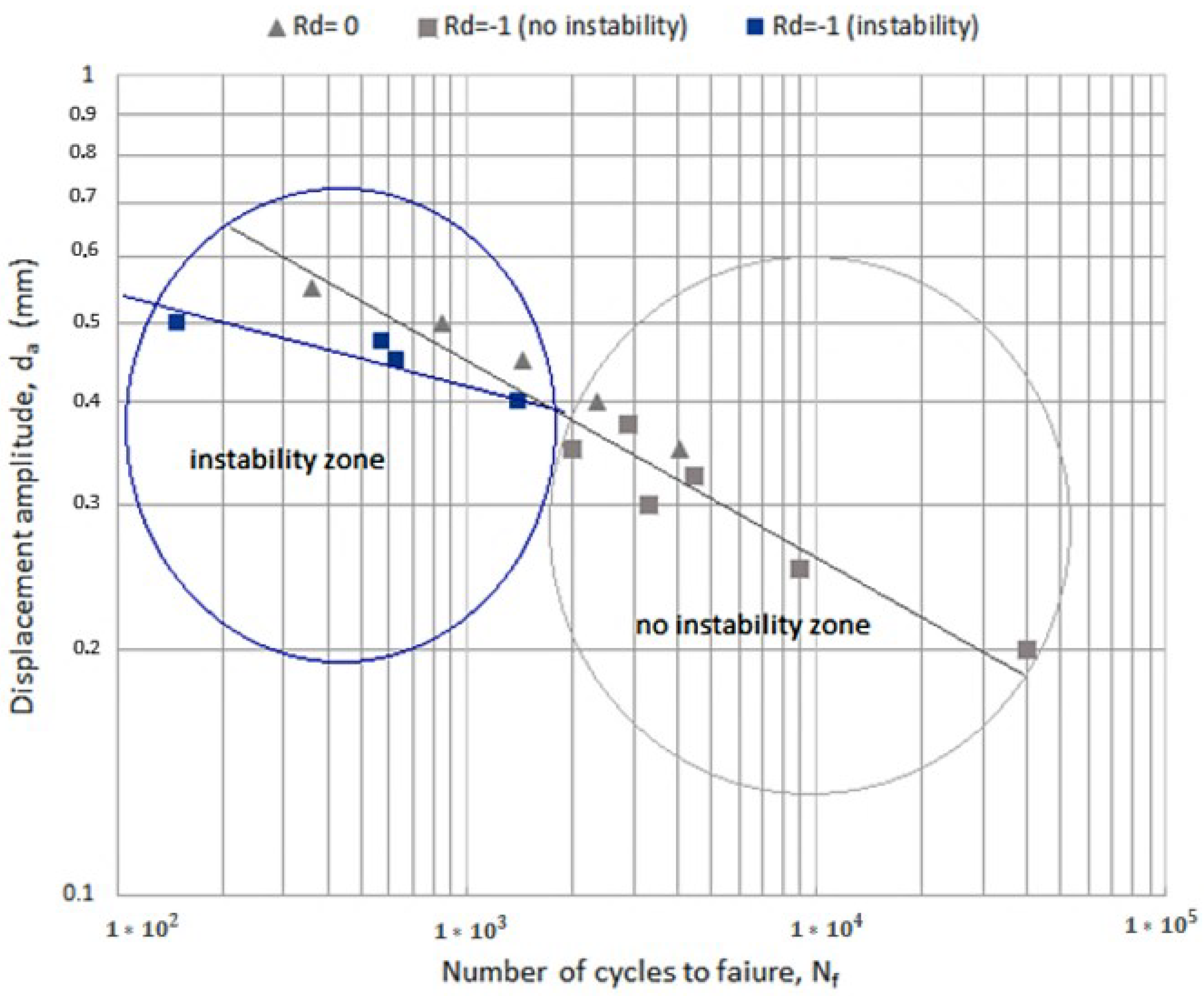 Jmse 10 00212 g013 550