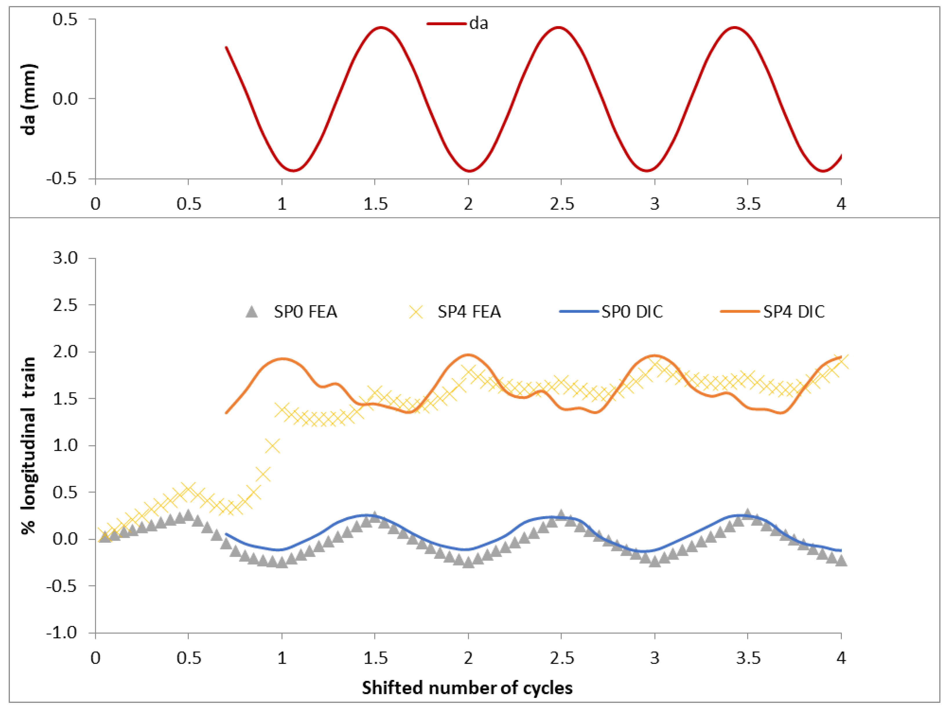 Jmse 10 00212 g015 550