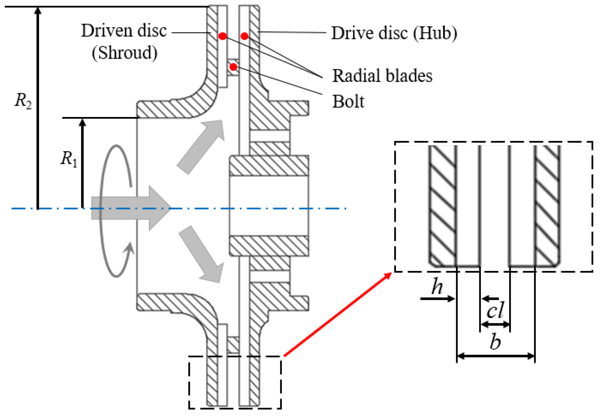 Jmse 10 00214 g005 Jmse 10 00214 g005