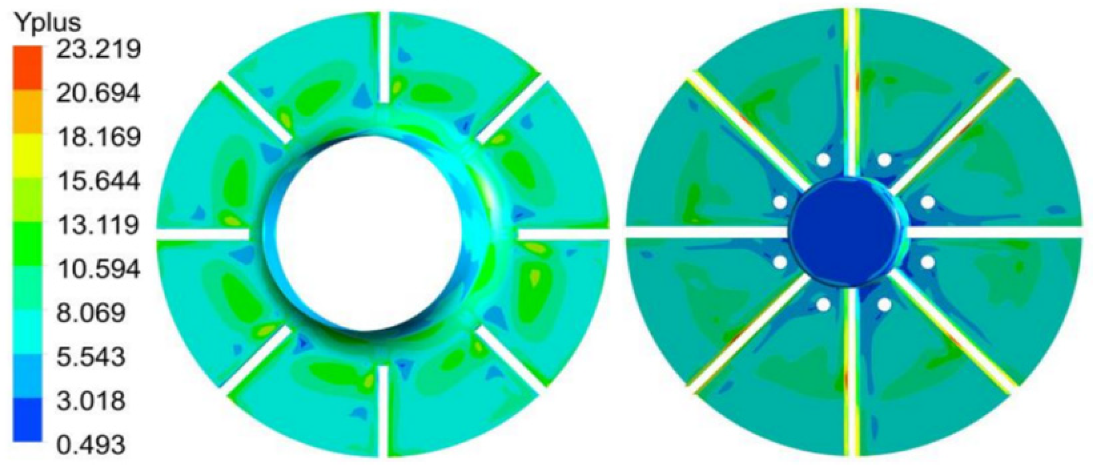 Jmse 10 00214 g012 Jmse 10 00214 g012