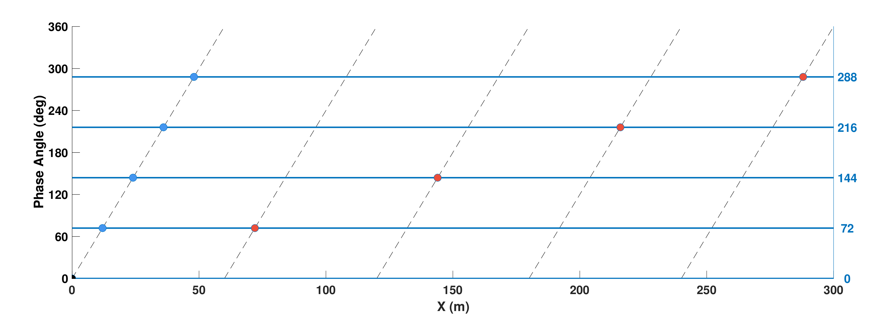 Jmse 10 00219 g003 550